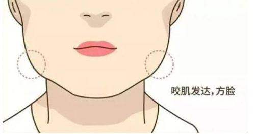 广州缪思医疗美容门诊部：解决问题的艺术