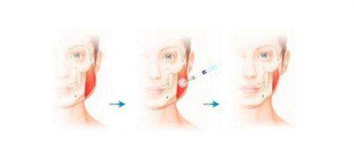 广州缪思医疗美容门诊部：医院概况