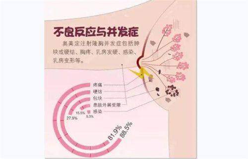 常州宸梦医疗美容诊所坑不坑？听听真实顾客评价，给你揭秘这家诊所的实际情况