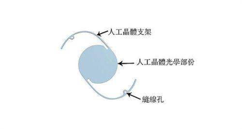 常州曙光医疗美容医院的正规资质与强大实力