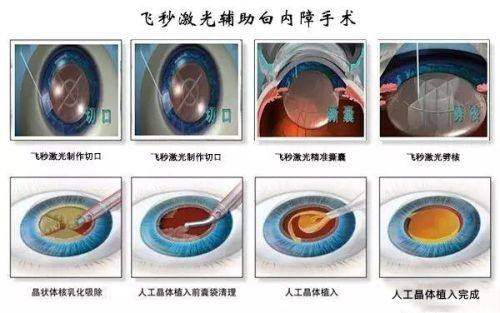 消费者的亲身经历