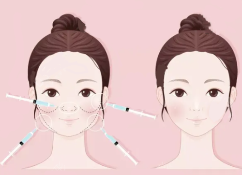 广州缪思医疗美容门诊部：允许“不理想”