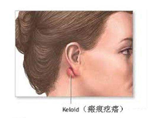 广州缪思医疗美容门诊部：丰富的服务项目