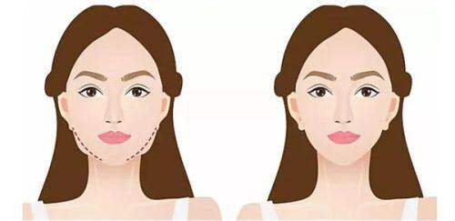 北京医院鲍世威医生的临床实力