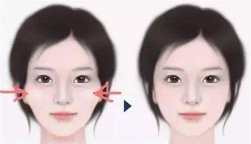 对比其他医美机构,常州宸梦医疗美容诊所的优势