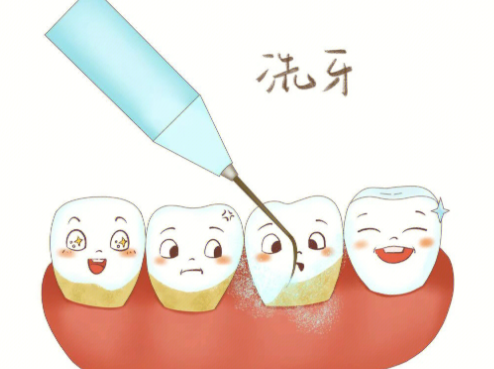 口碑良好，患者的一致選擇