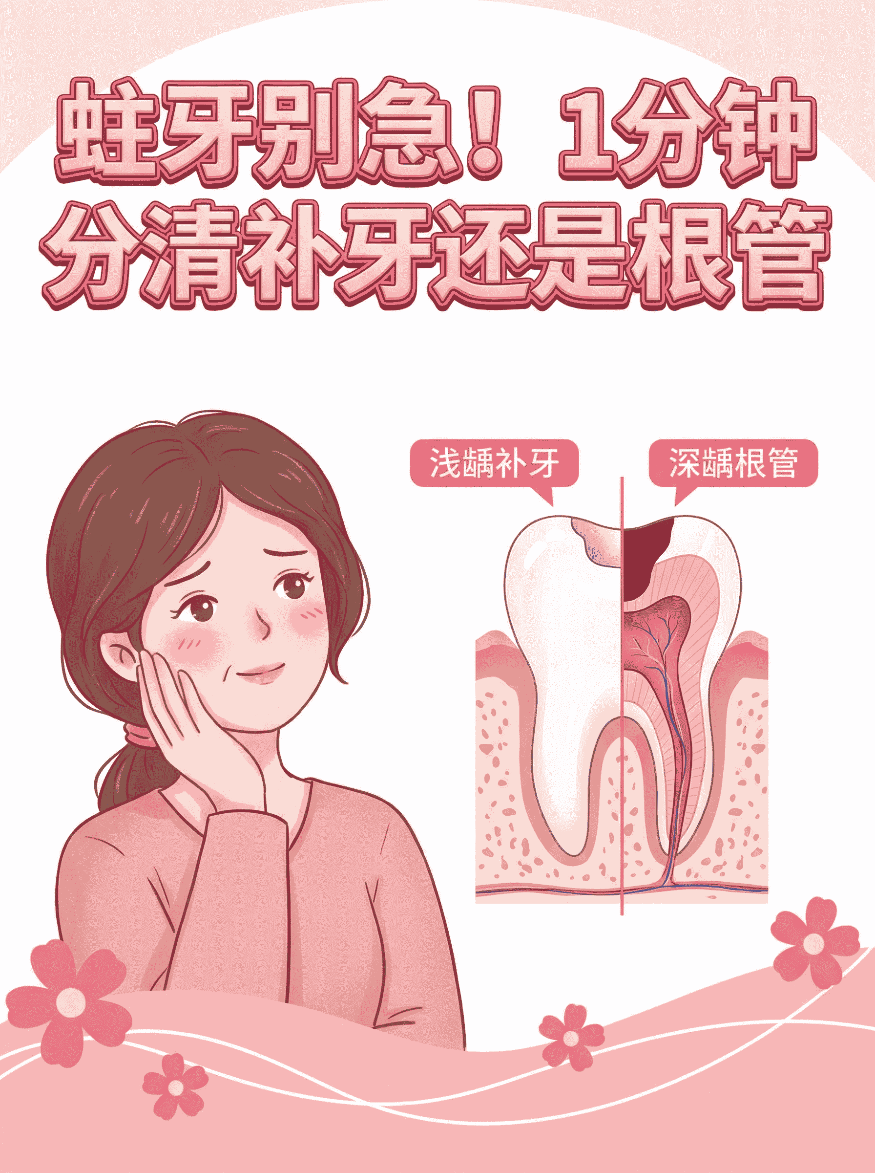 蛀牙别急！先花1分钟分清你是补牙还是根管
