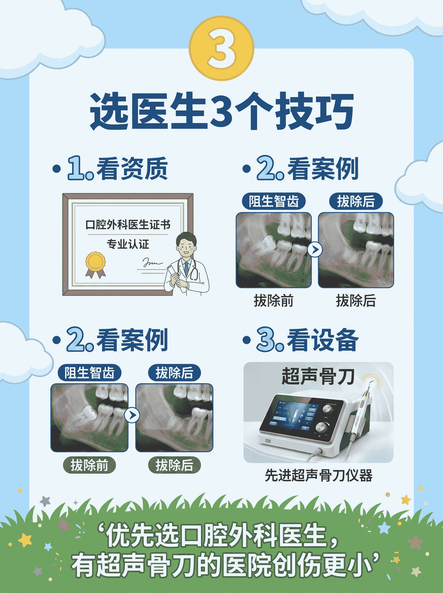 智齿疼到让人奔溃？这些情况需要尽早拔除！案例图片 4