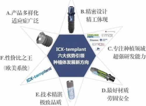 深圳南园口腔门诊部怎么样？专业医生与优质服务让你安心就诊！