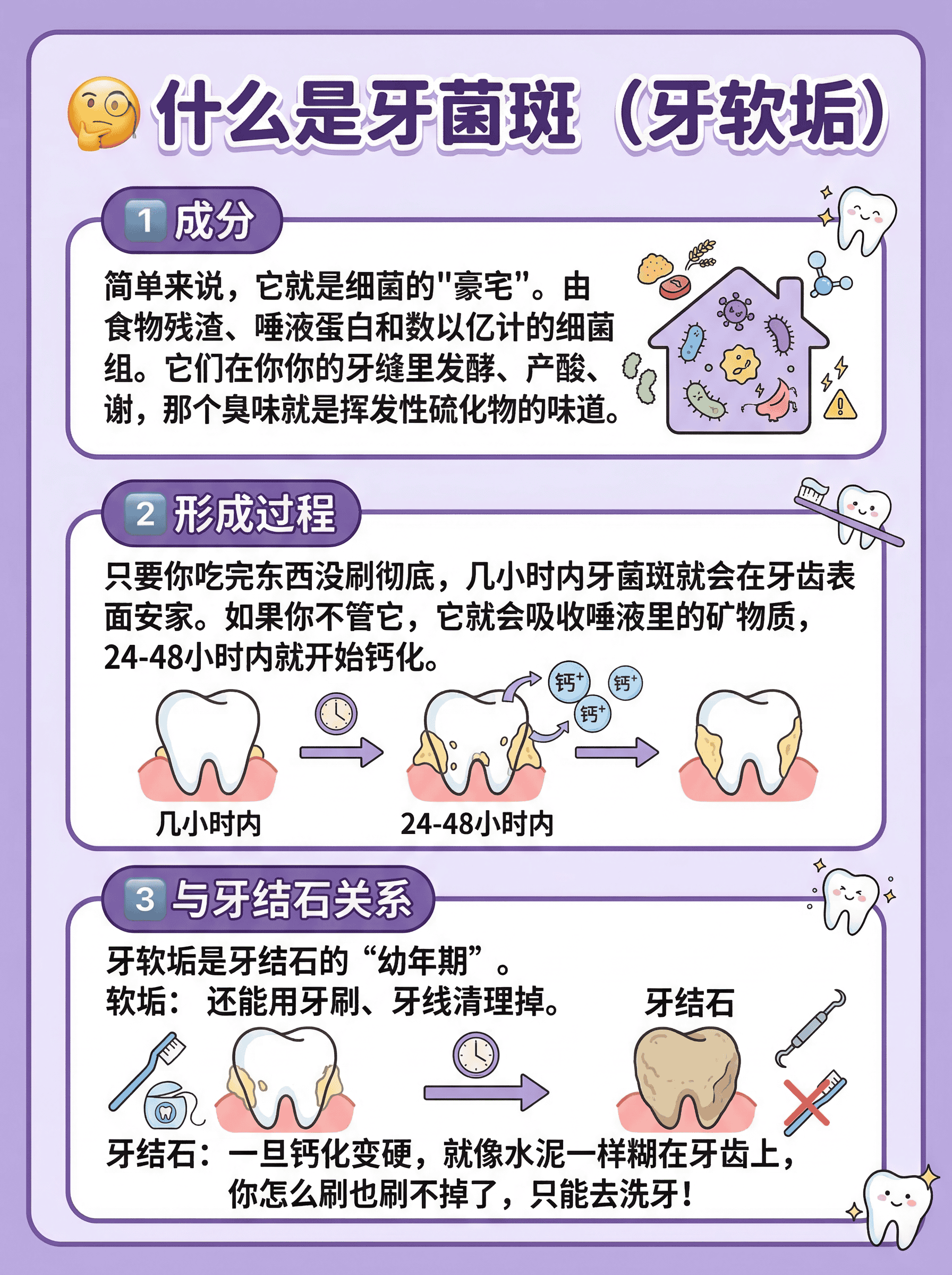 牙缝臭白泥！不除牙要废案例图片 3