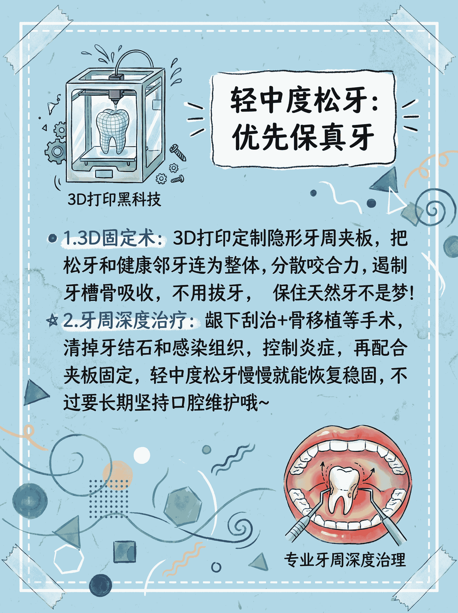 全口牙齿都松了还能保住吗案例图片 3