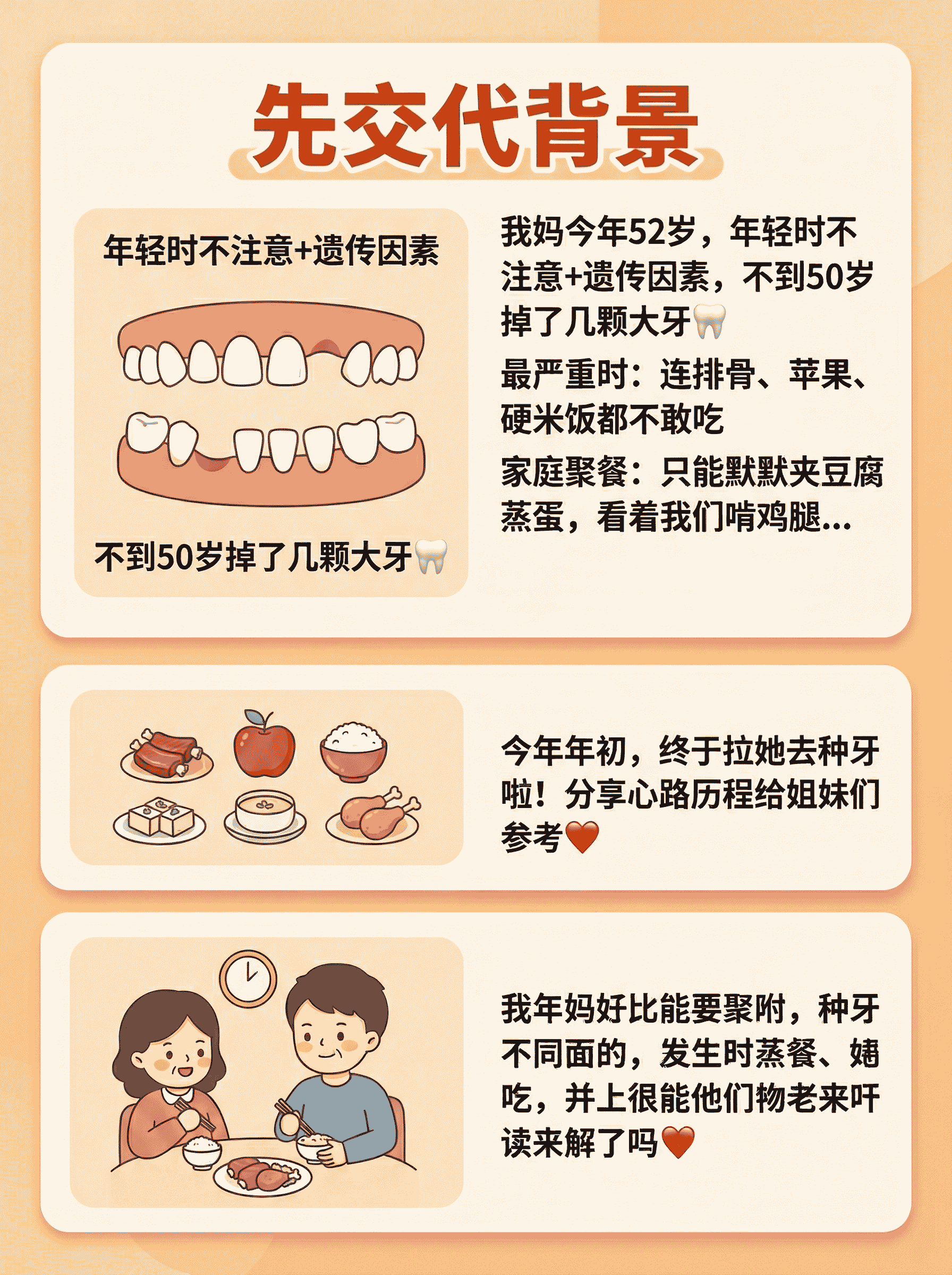 50岁老妈种牙：重获排骨自由案例图片 2