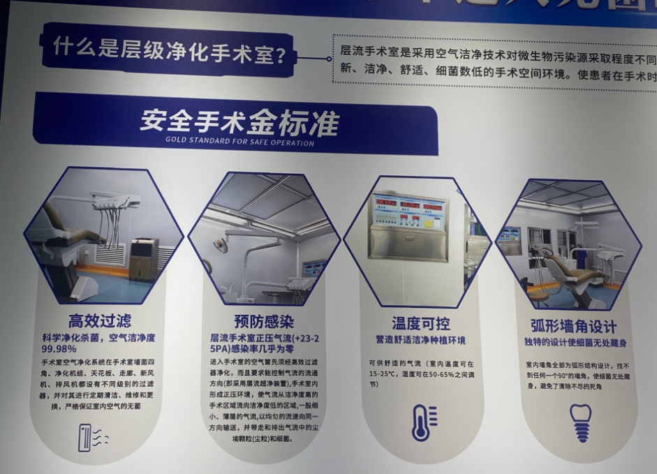 长沙中诺口腔医院环境图