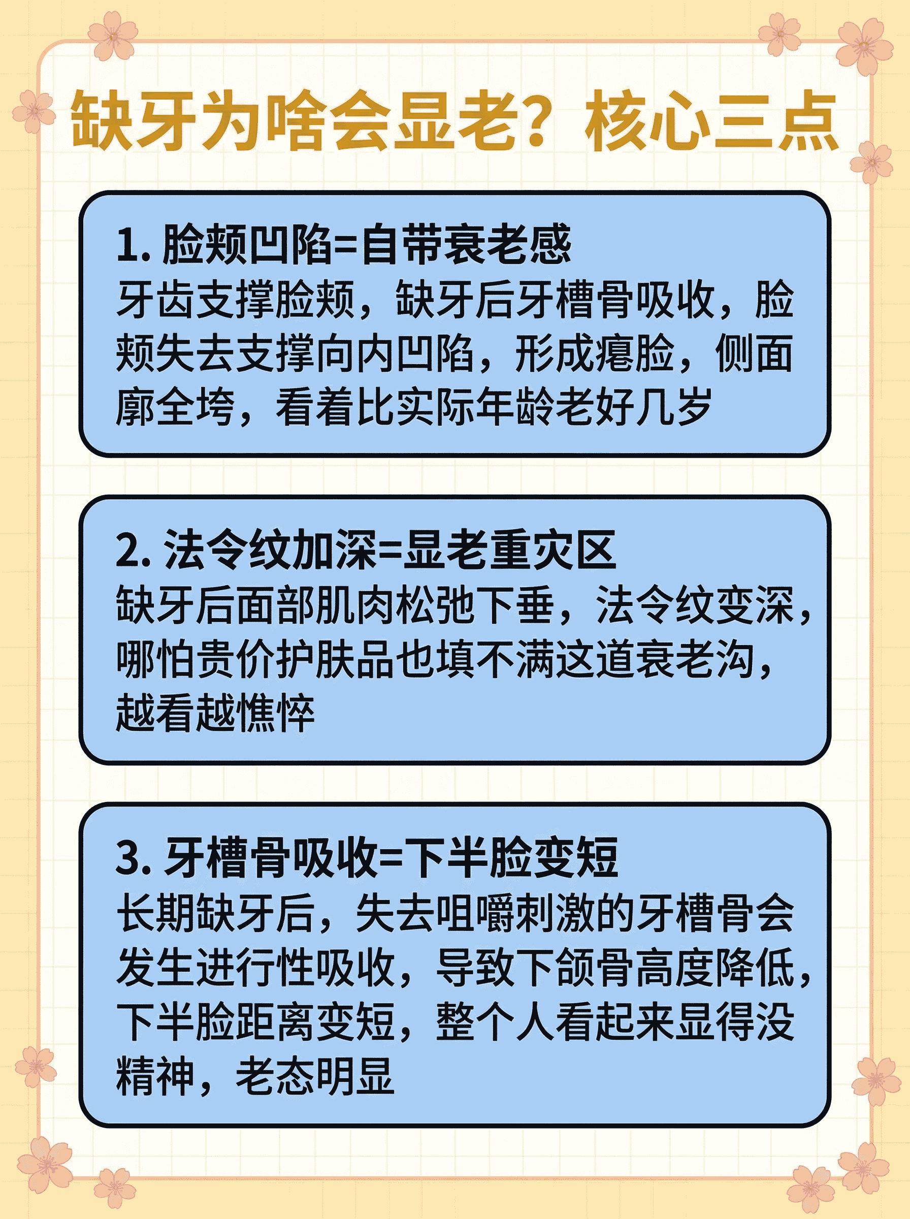 缺牙显老10岁！种植牙救回颜值案例图片 2