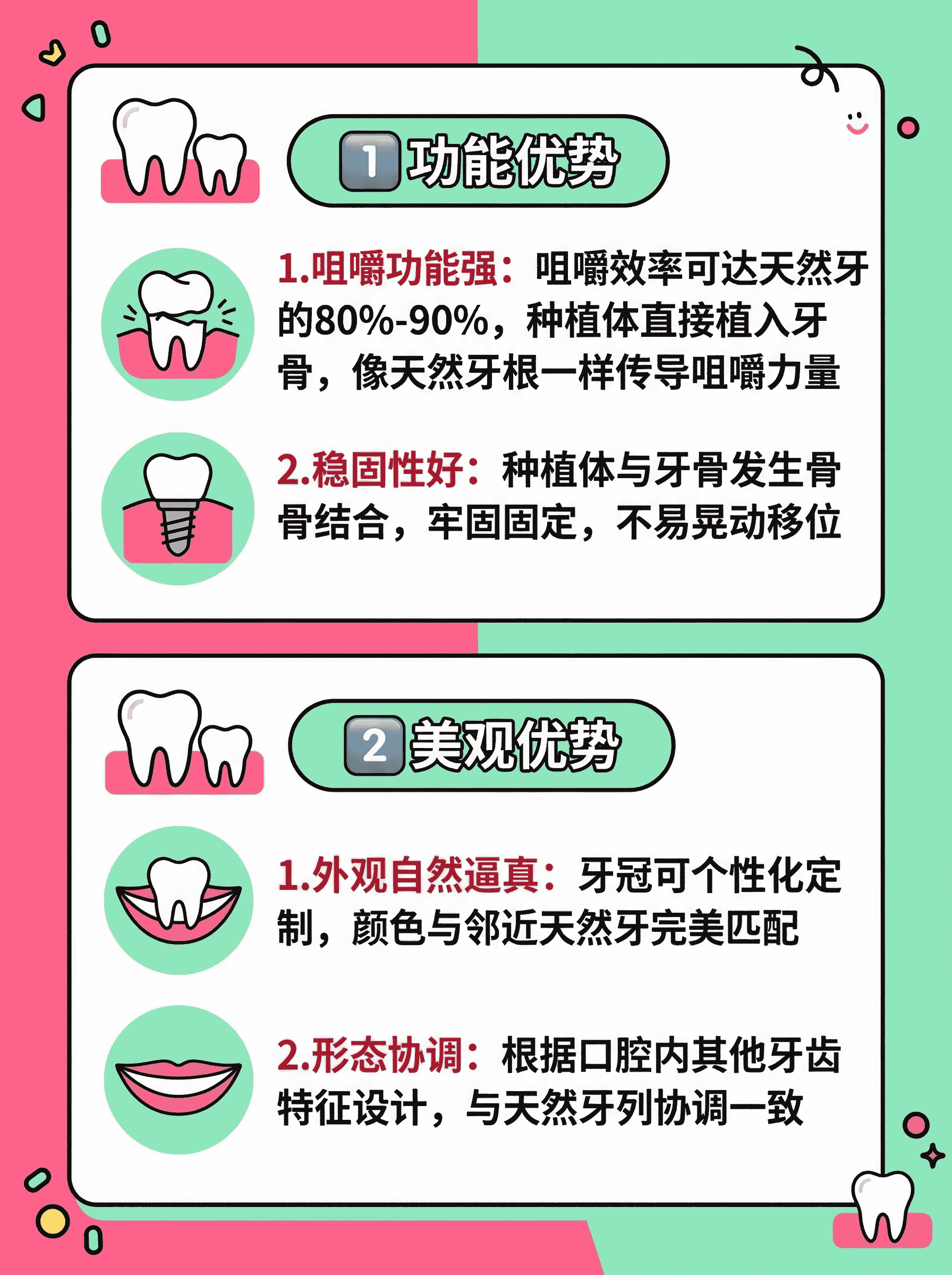 种植牙的4大优势，缺牙人士最好的选择！案例图片 2
