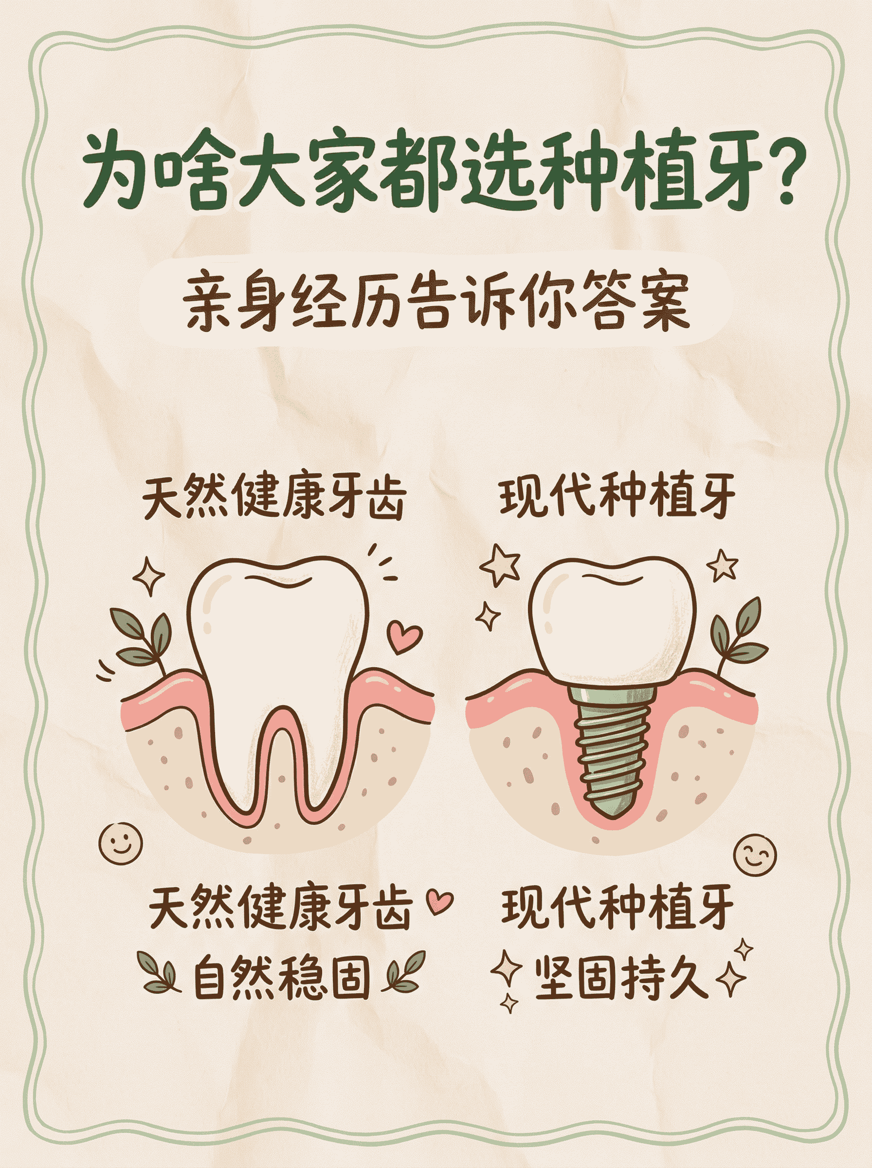 为啥大家都选种植牙？