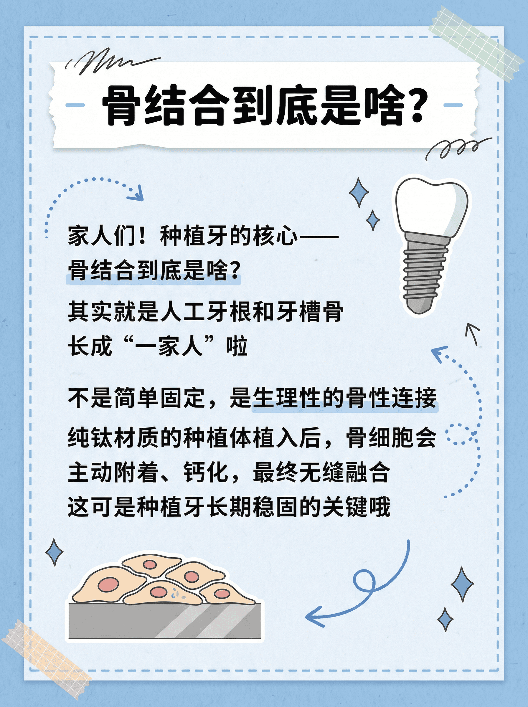 种植牙骨结合：多久能好？案例图片 2