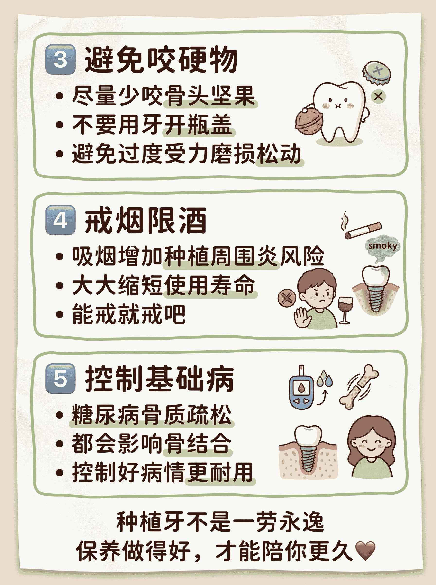 种植牙可以用一辈子吗？延长寿命秘诀案例图片 2