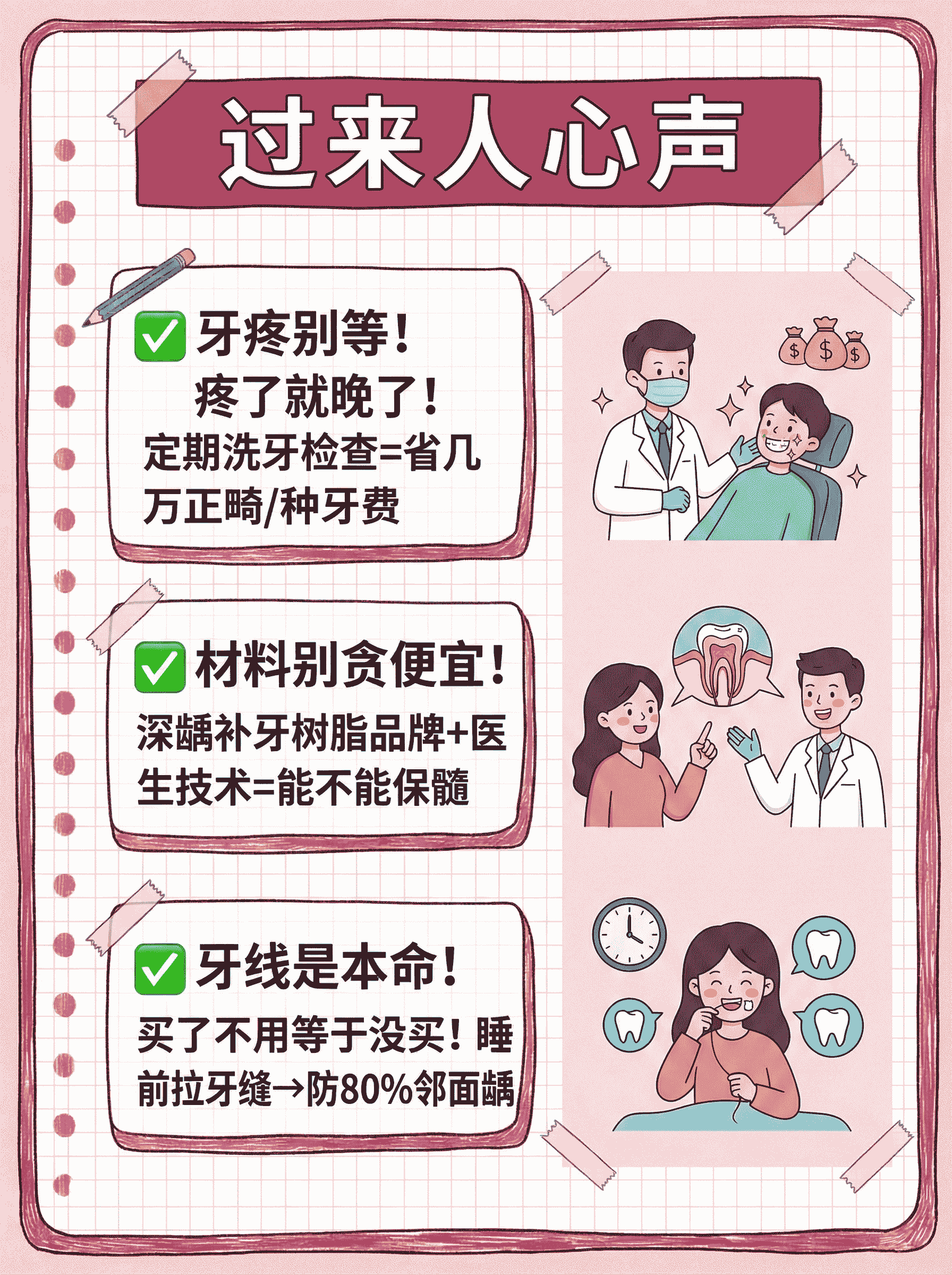 深龋别拖！保命/保牙攻略看这案例图片 2