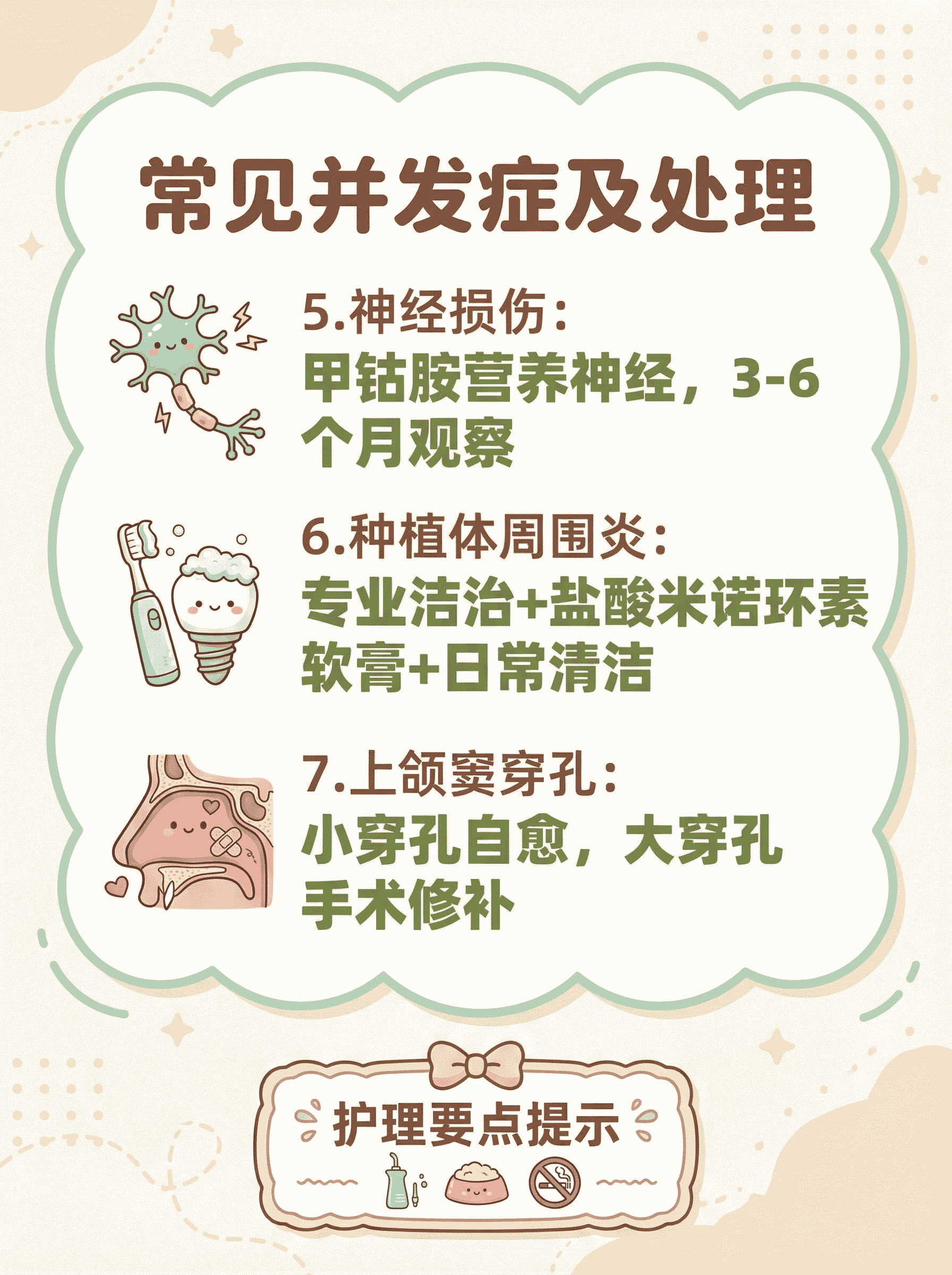 种植牙术后并发症处理全攻略案例图片 1