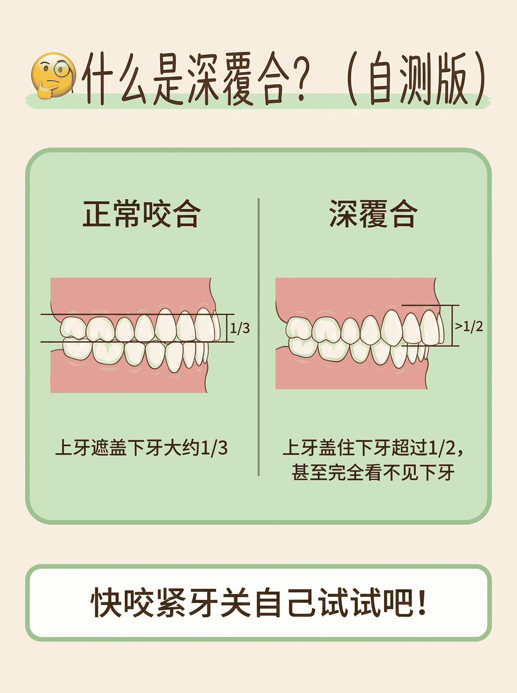 侧颜杀手！深覆合毁了多少下半张脸？😭案例图片 4