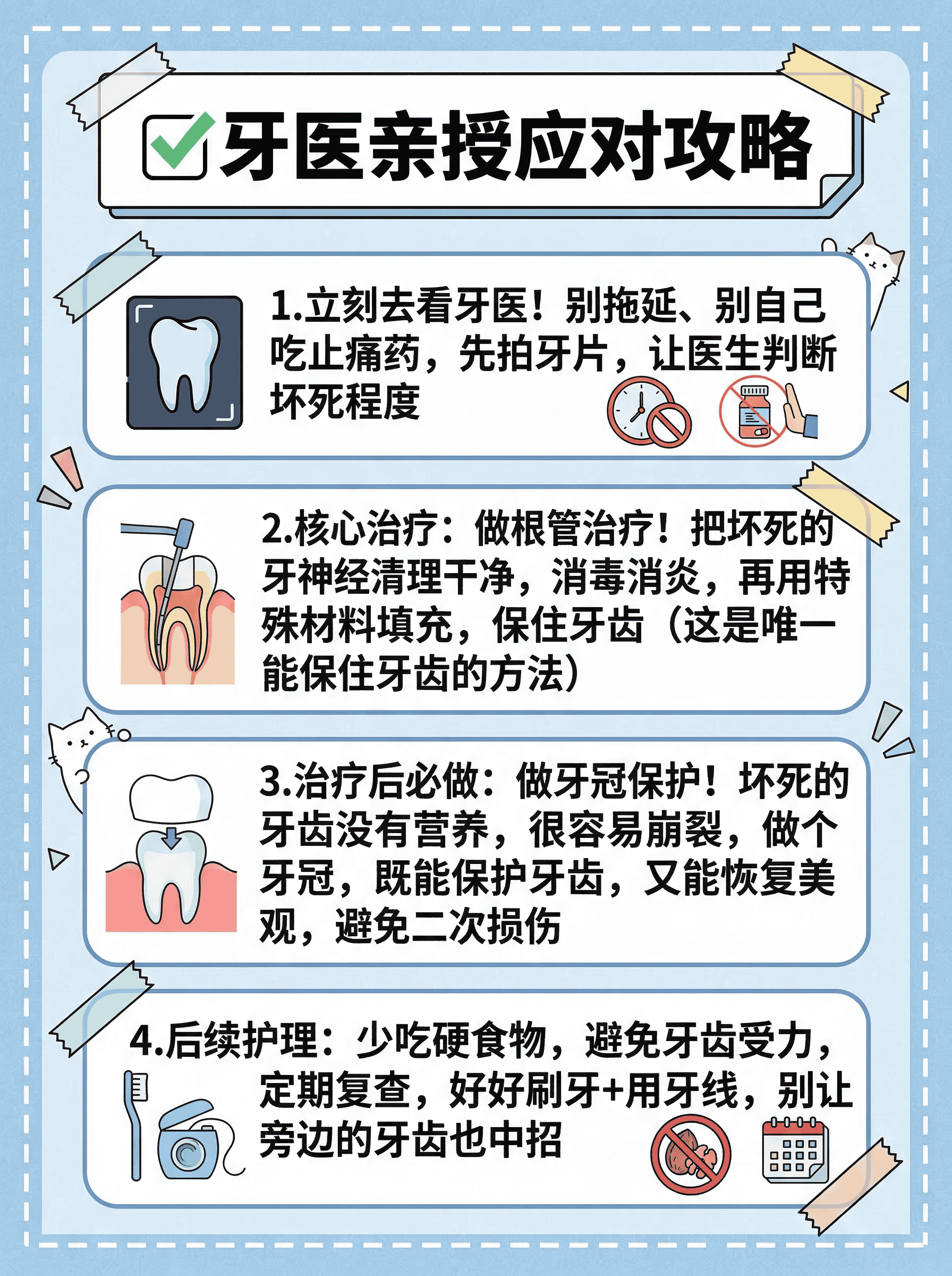 牙神经坏死=牙齿判死刑！案例图片 3