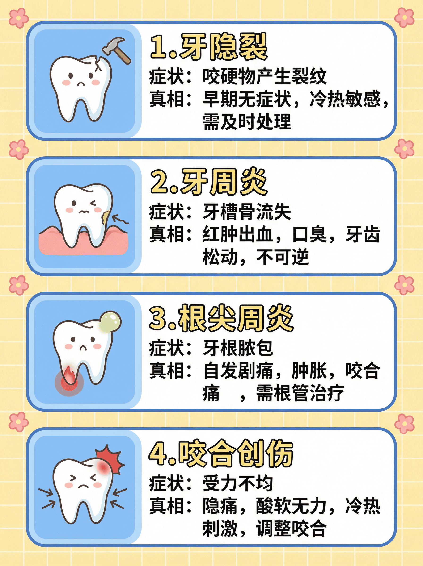 牙齿咬物隐痛？这是牙齿在求救！案例图片 2