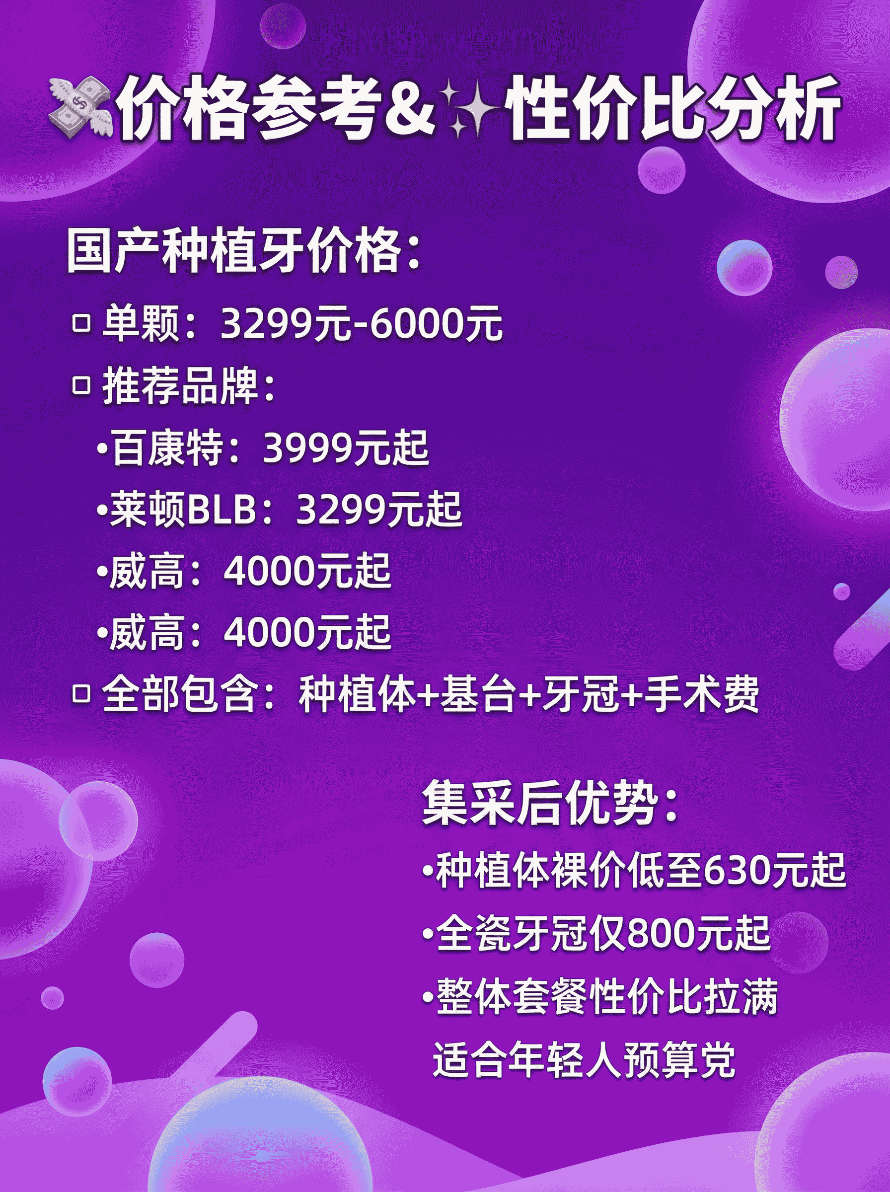 28岁程序员种牙齿，只花了4000块？案例图片 3