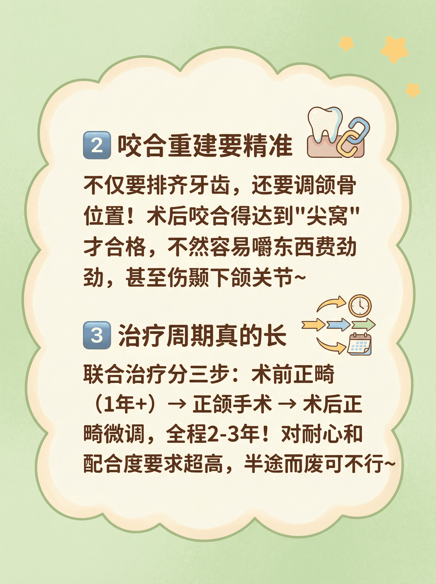 偏颌矫正到底难在哪？看完秒懂！案例图片 3