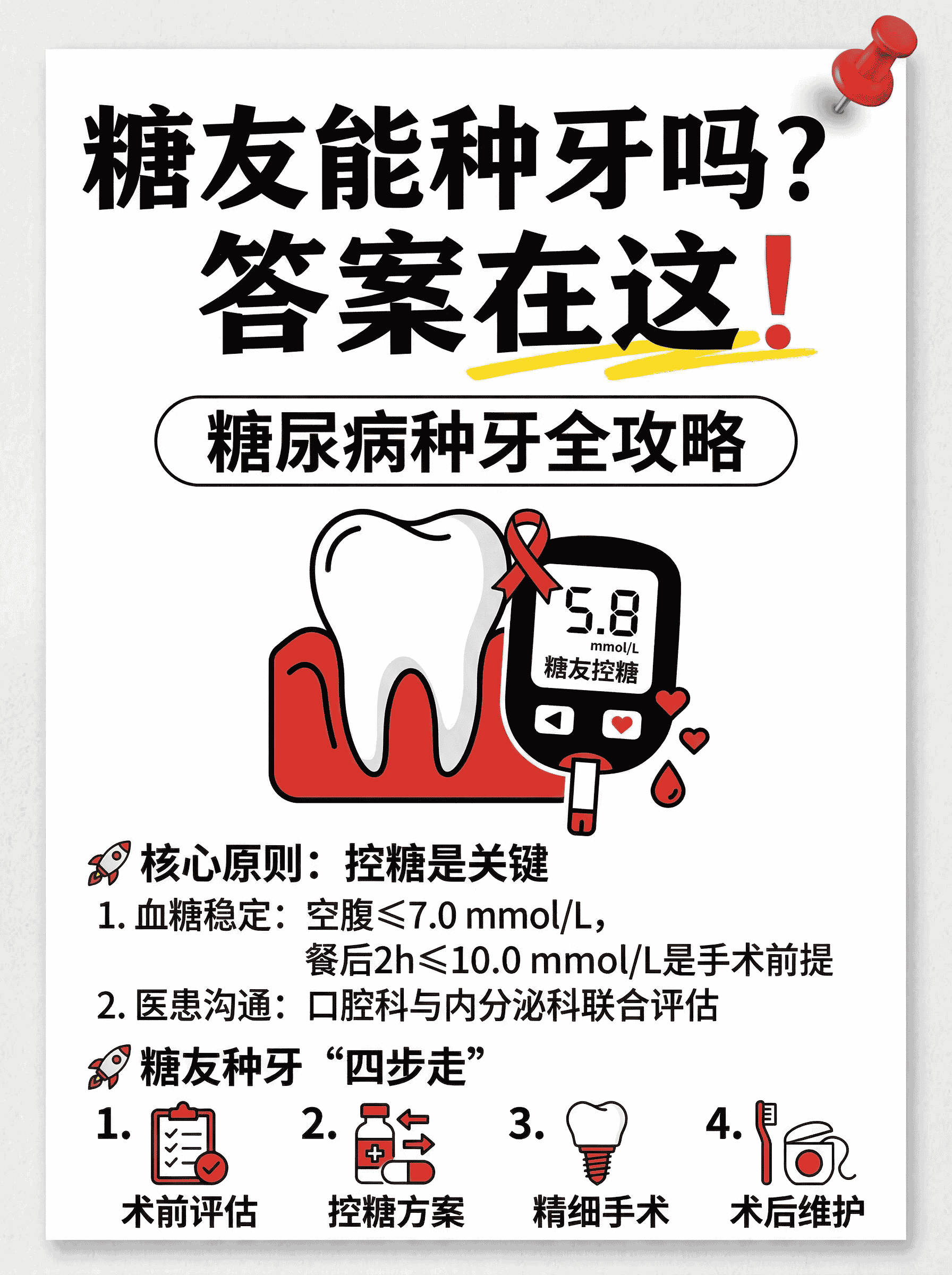 有糖尿病，能种牙吗？