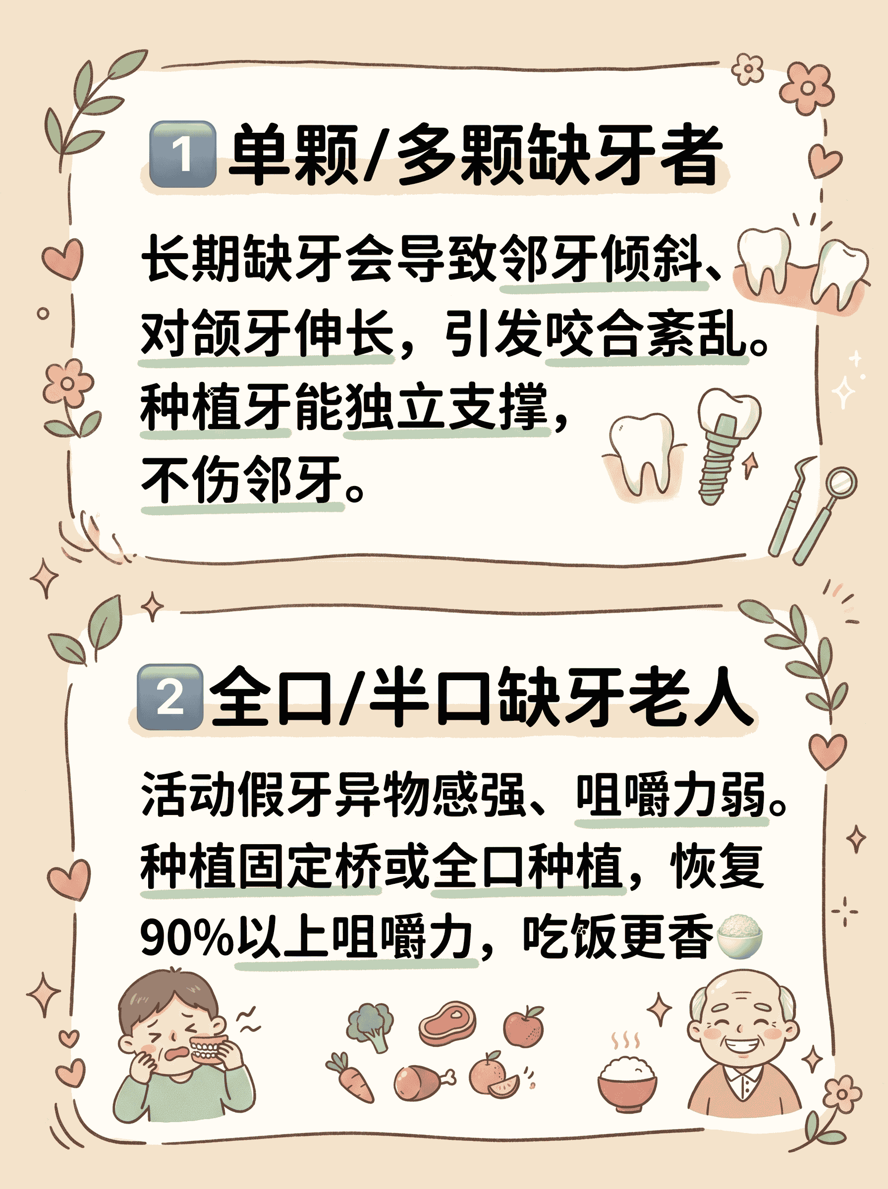 到底哪些人需要种植牙？案例图片 3