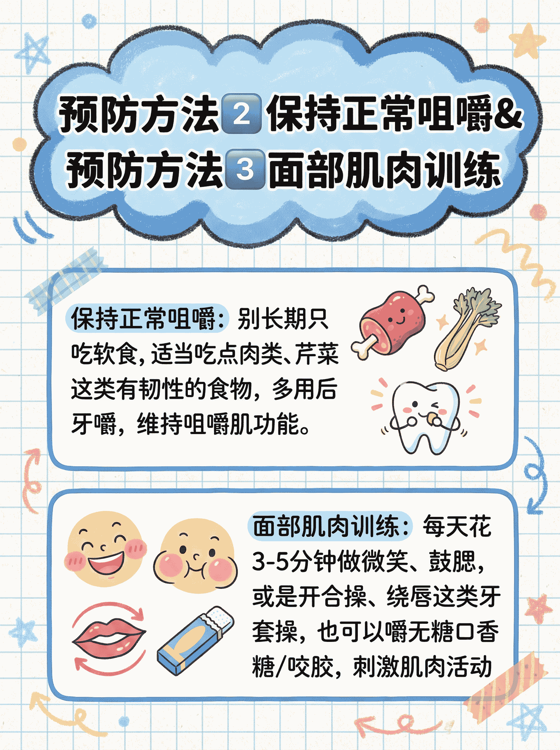 矫正防牙套脸全攻略✅案例图片 3