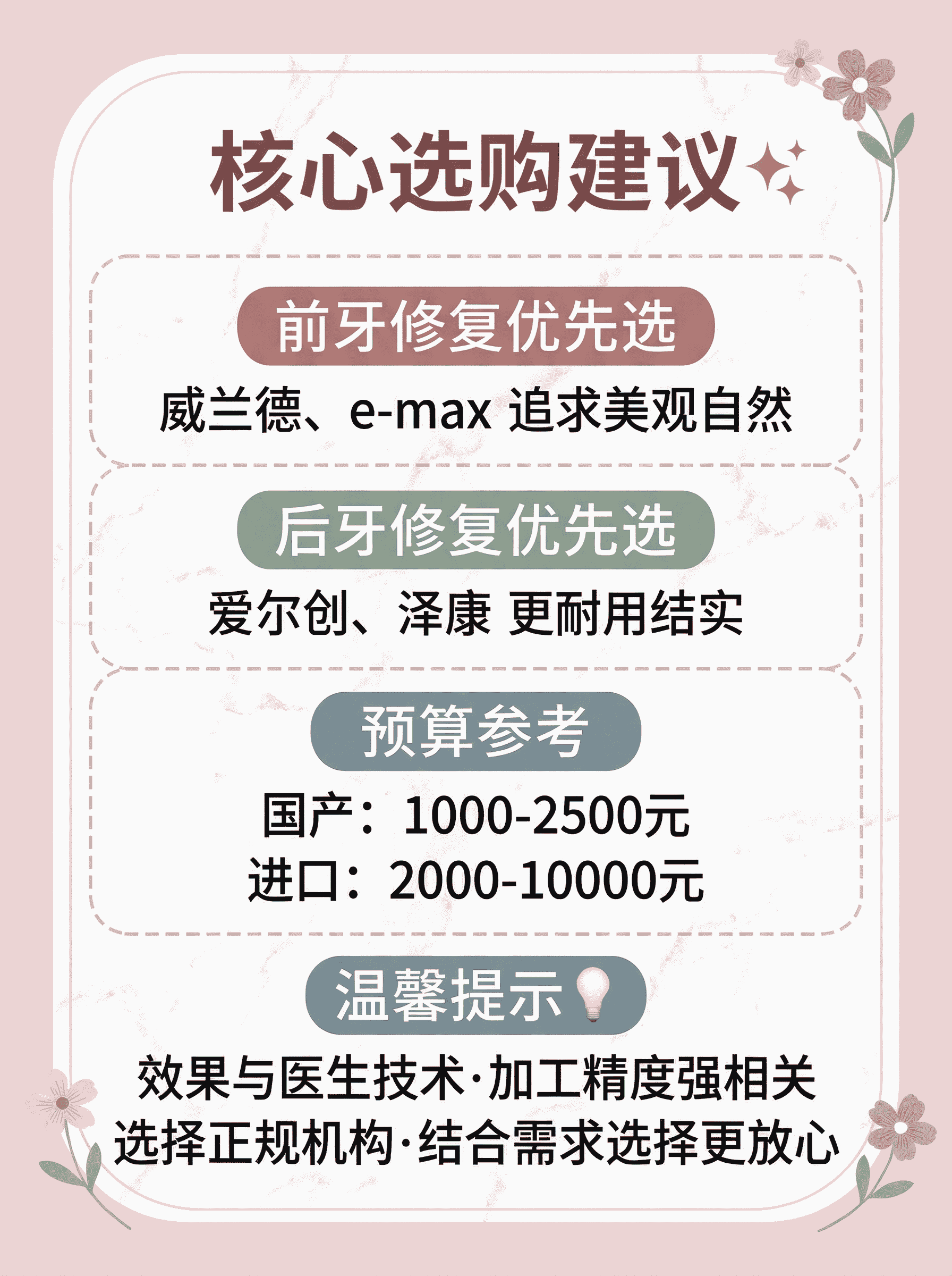 全瓷牙冠怎么选？热门品牌攻略来了案例图片 5