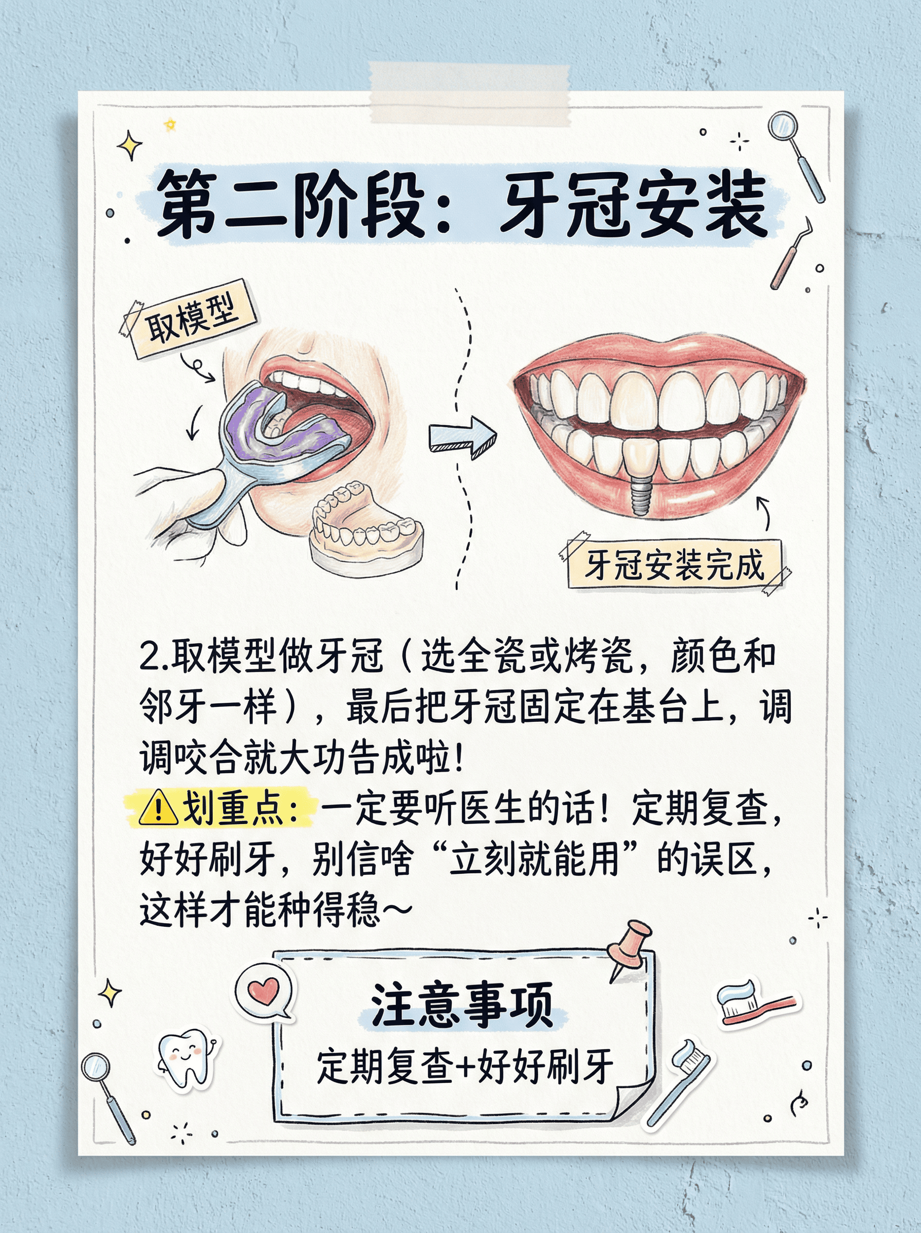 种植牙全流程！2阶段让你秒懂案例图片 5
