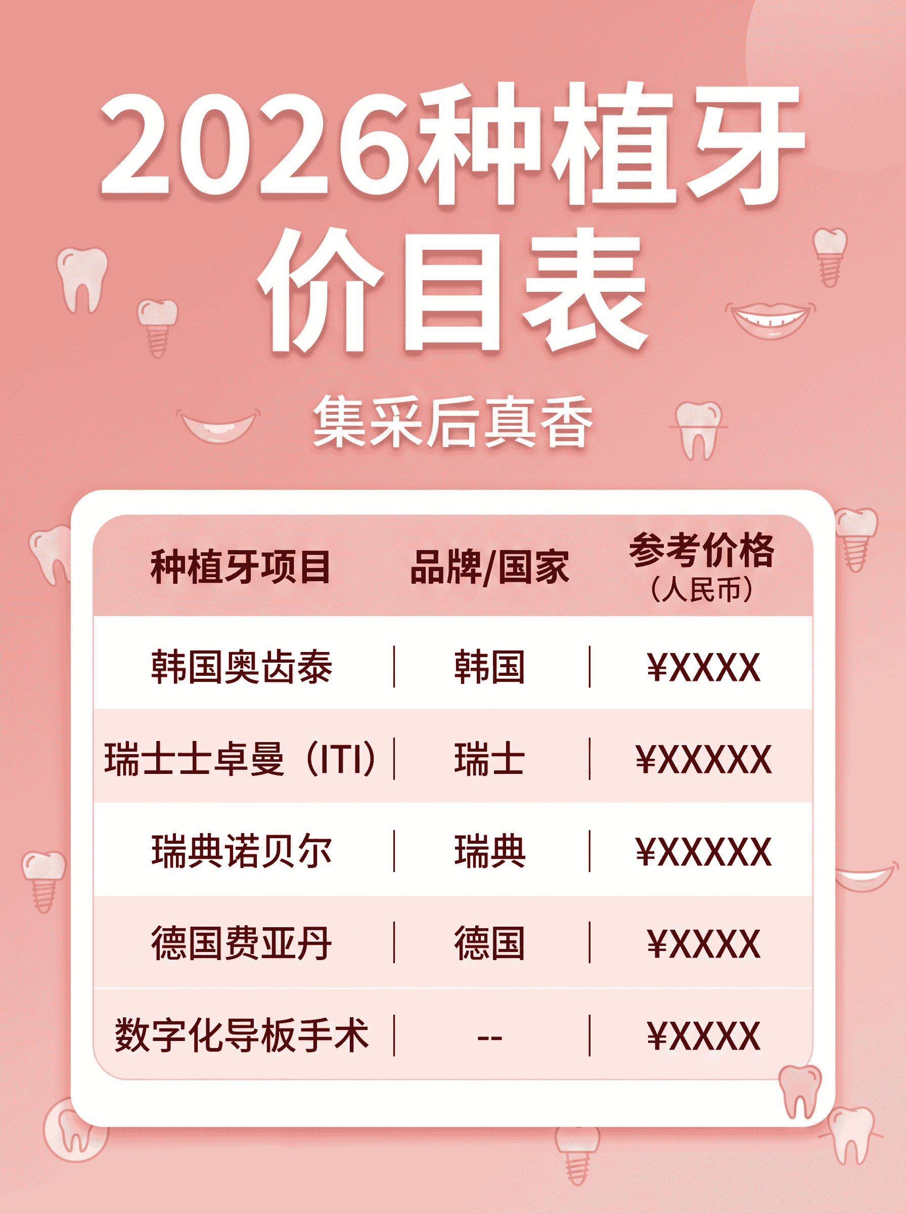 种植牙2026价目表