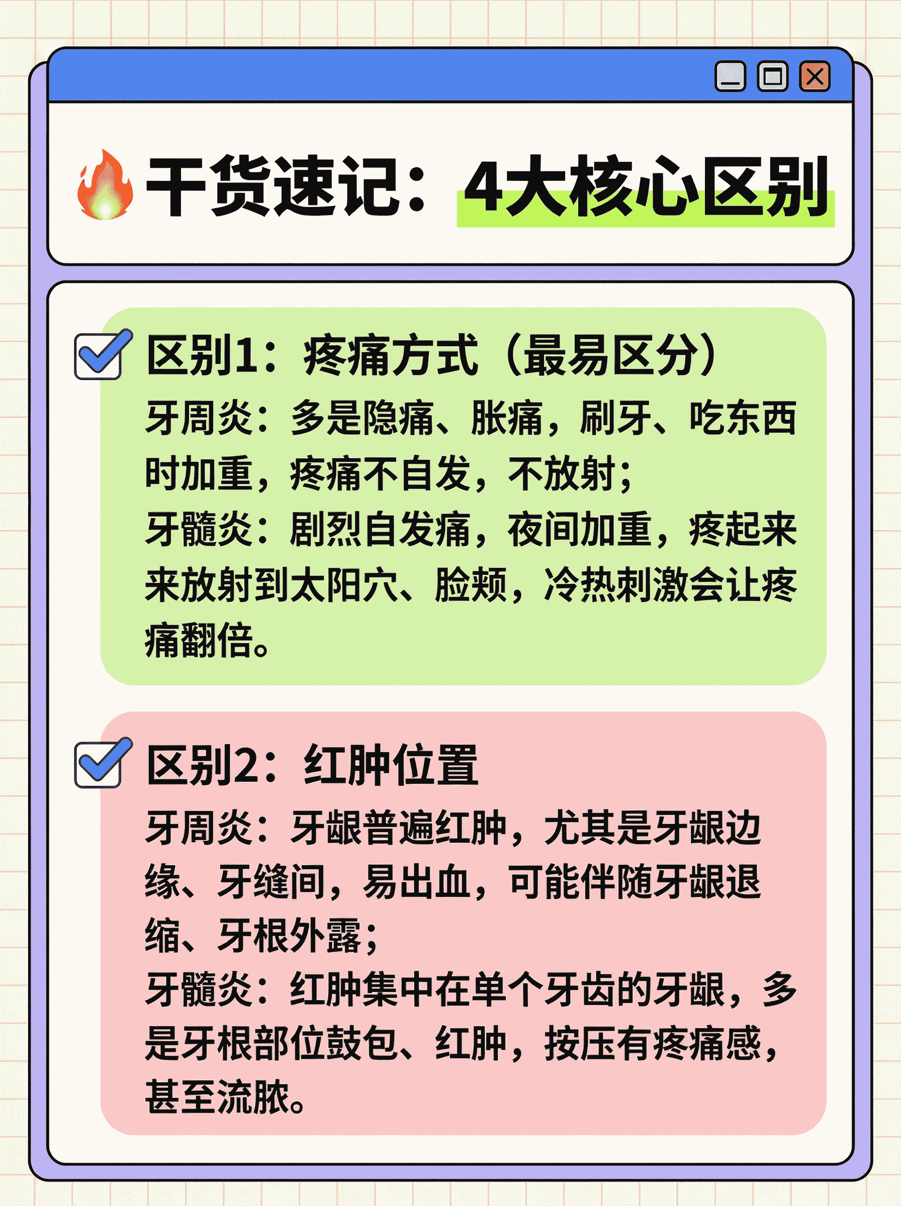 牙龈红肿别乱吃药！看这篇区分案例图片 2