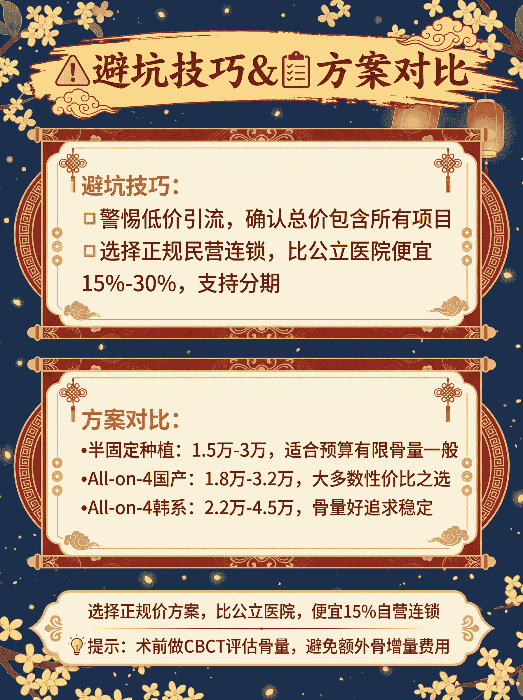 60岁阿姨半口种植牙齿，省了2万块！案例图片 3