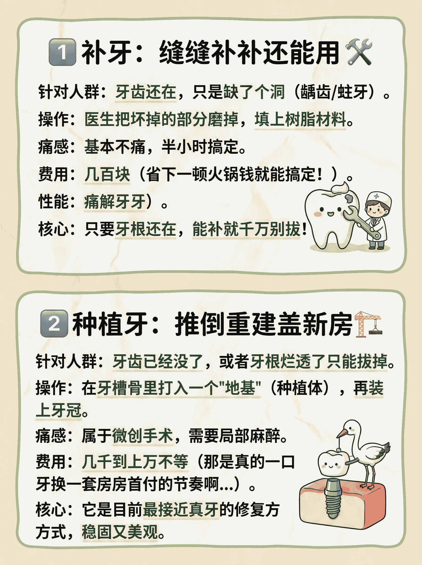 补牙vs种牙！血泪省钱教训案例图片 2