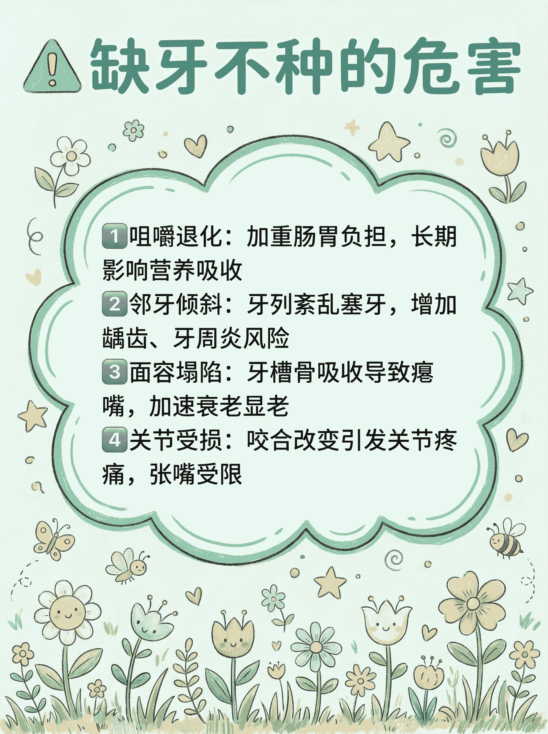 种一颗牙拖三年，多花8000块！案例图片 3
