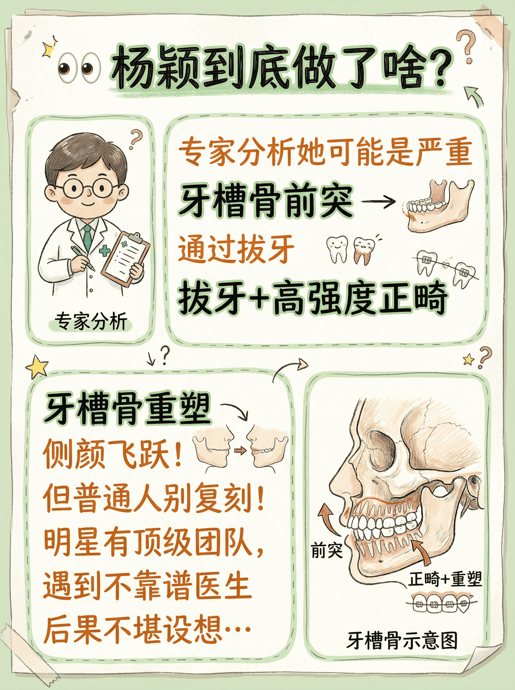 牙齿矫正=整容？看完杨颖的对比，别再盲目跟风了！案例图片 3