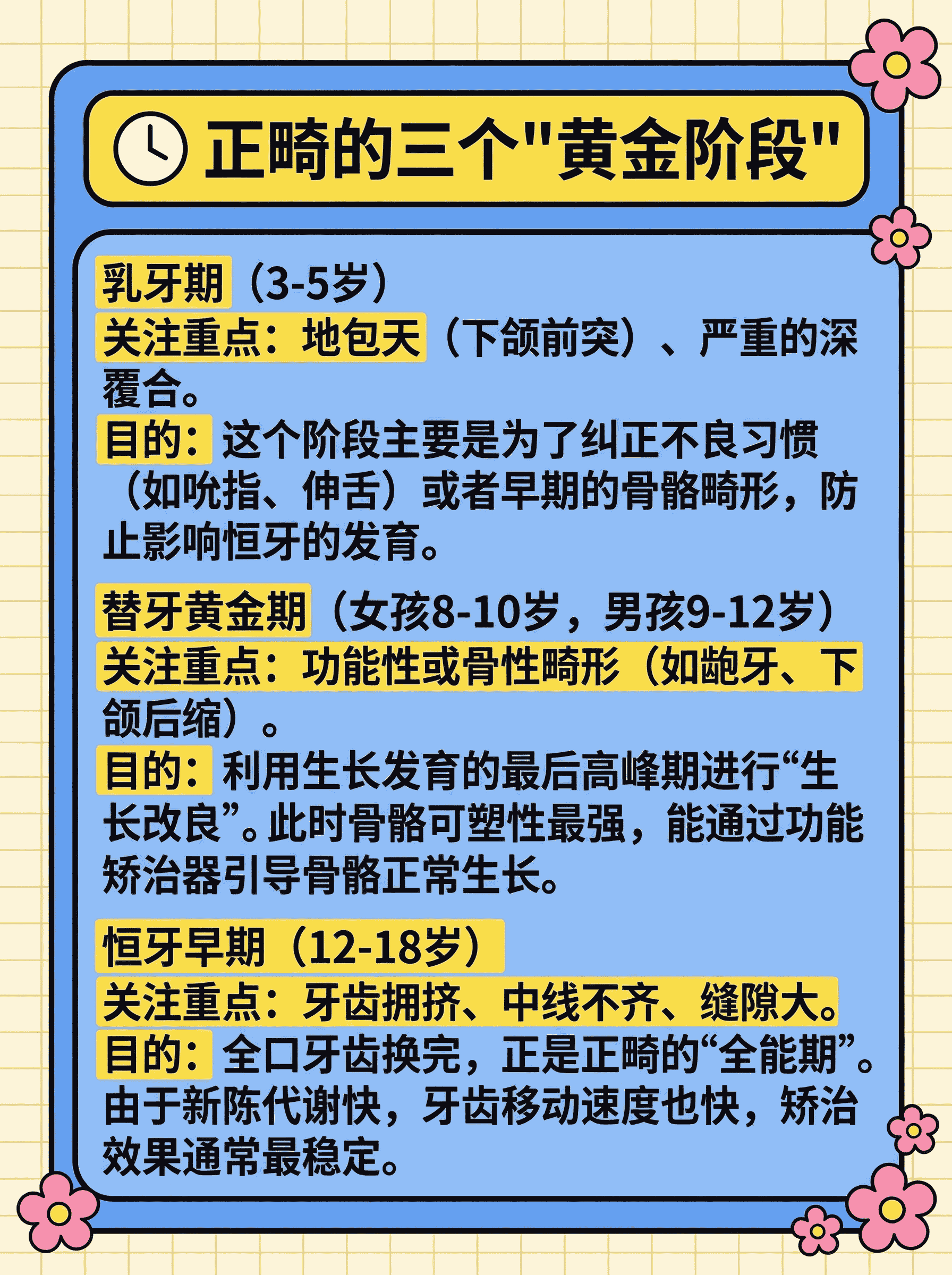 牙齿矫正也有&ldquo;黄金期&rdquo;？别等牙歪了才后悔！案例图片 3