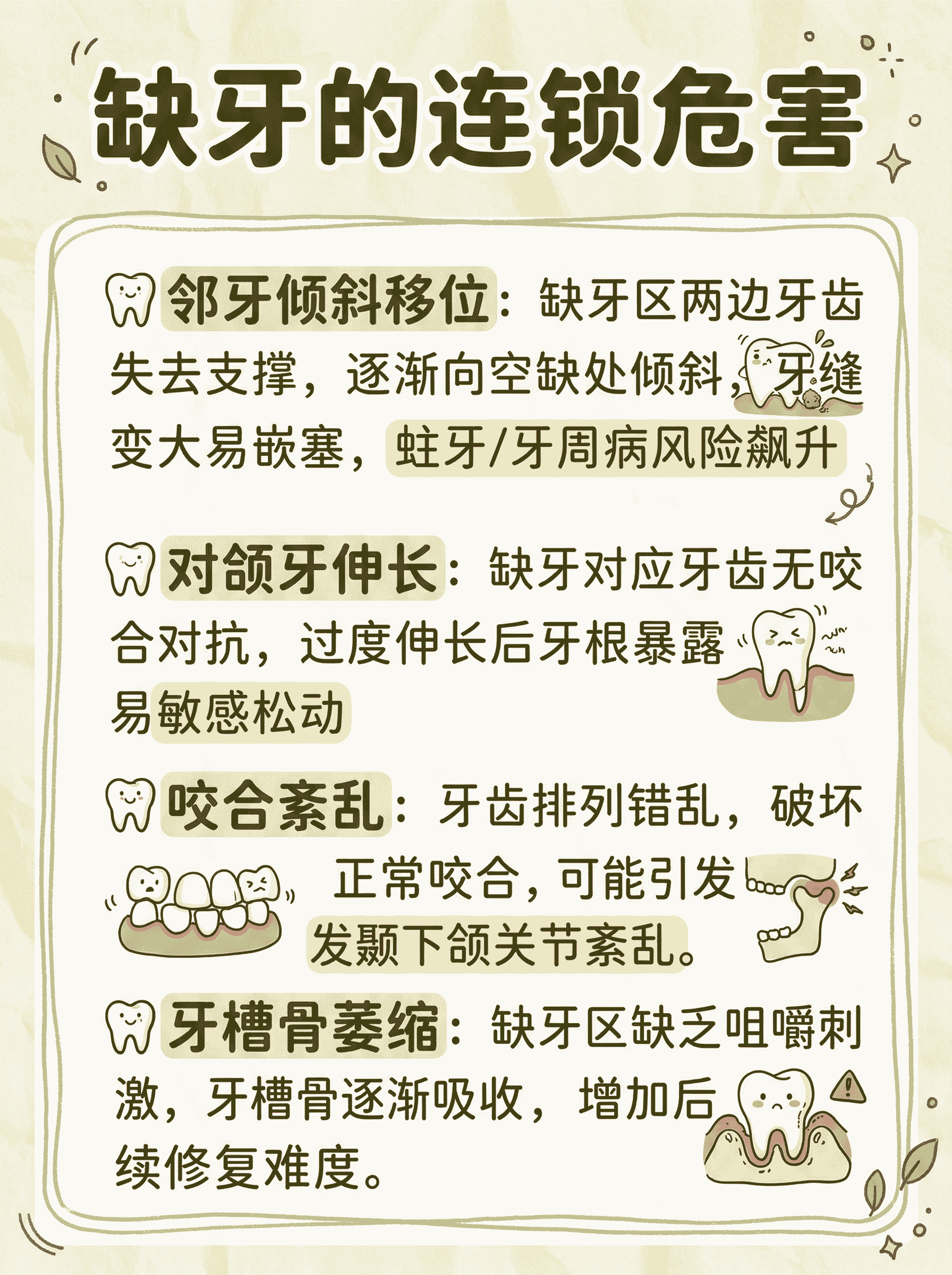 牙齿缺失久了真的会往旁边倒😱案例图片 2