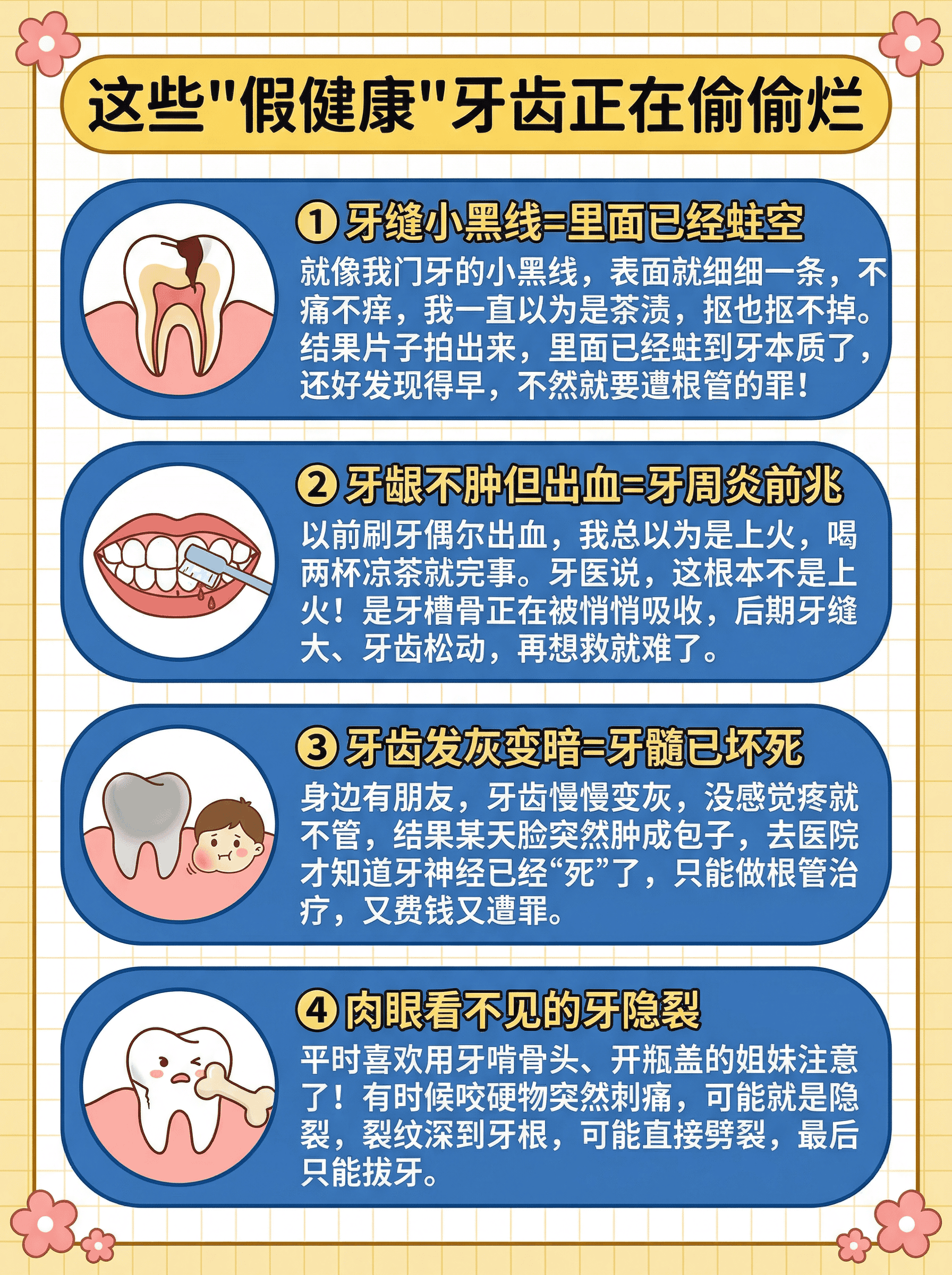 看似健康的牙竟在偷偷烂案例图片 2