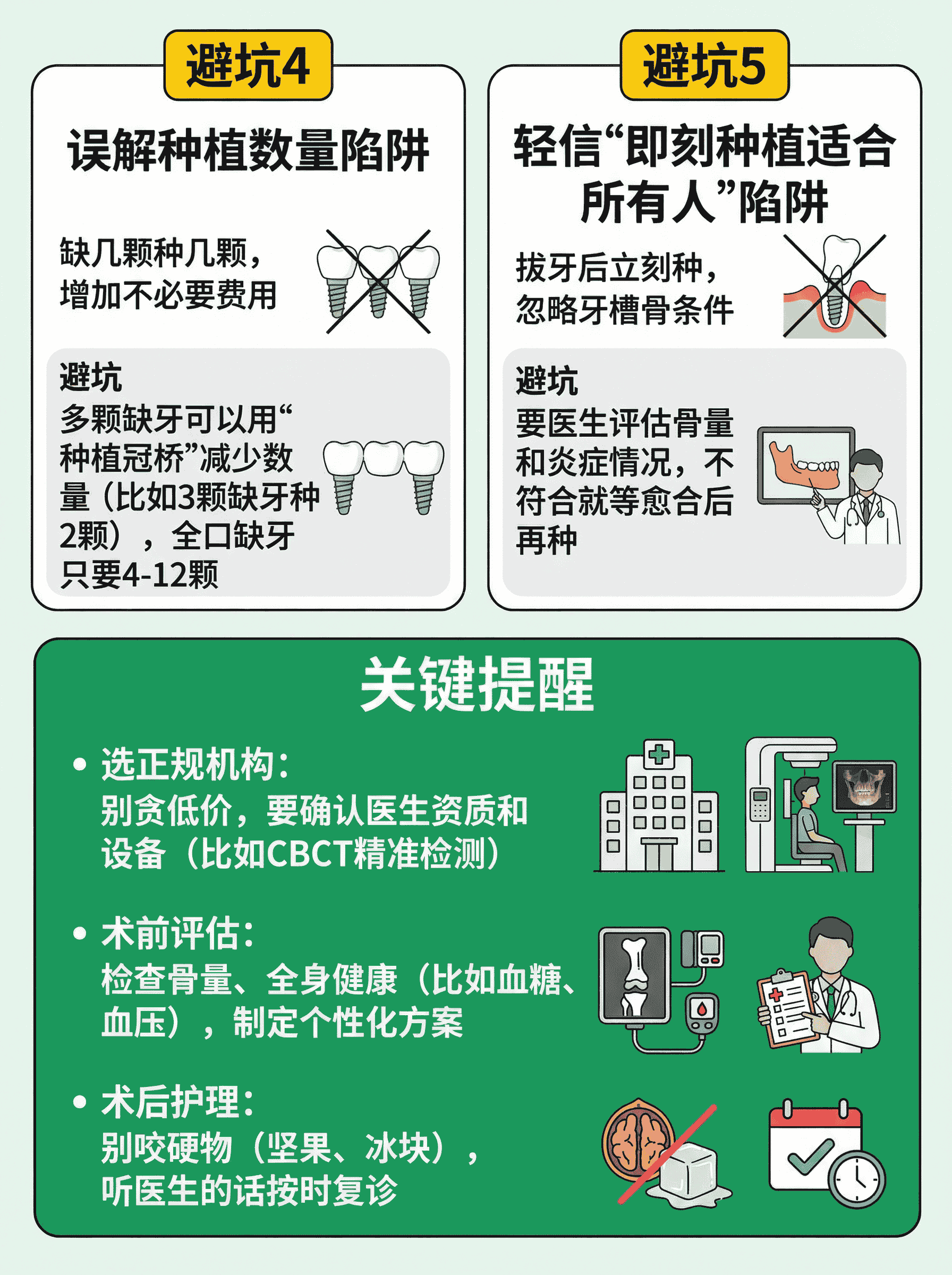 种牙前没做功课，我多花了3W冤枉钱&hellip;案例图片 3