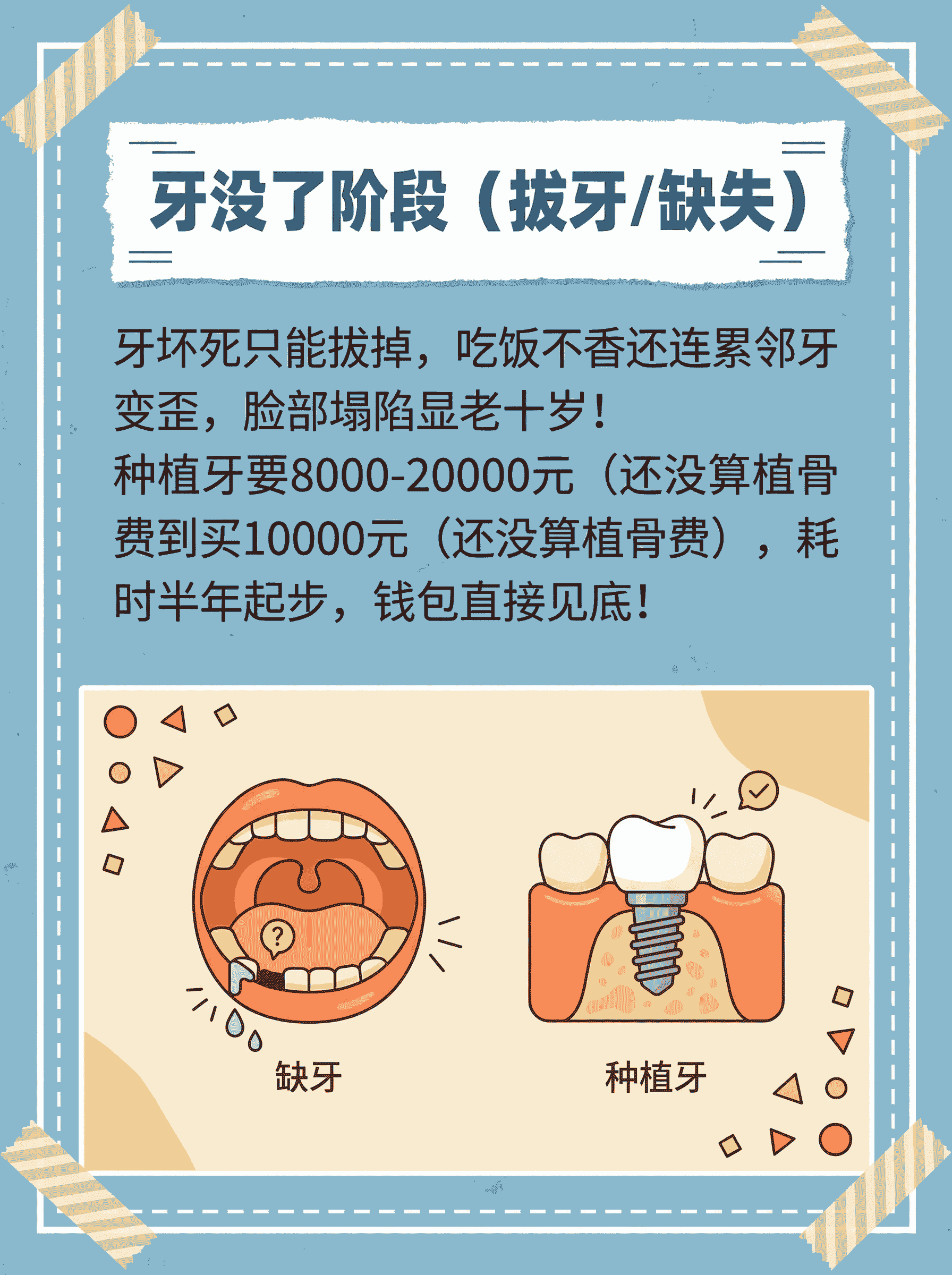 牙病拖不得！脸歪钱包空预警案例图片 4