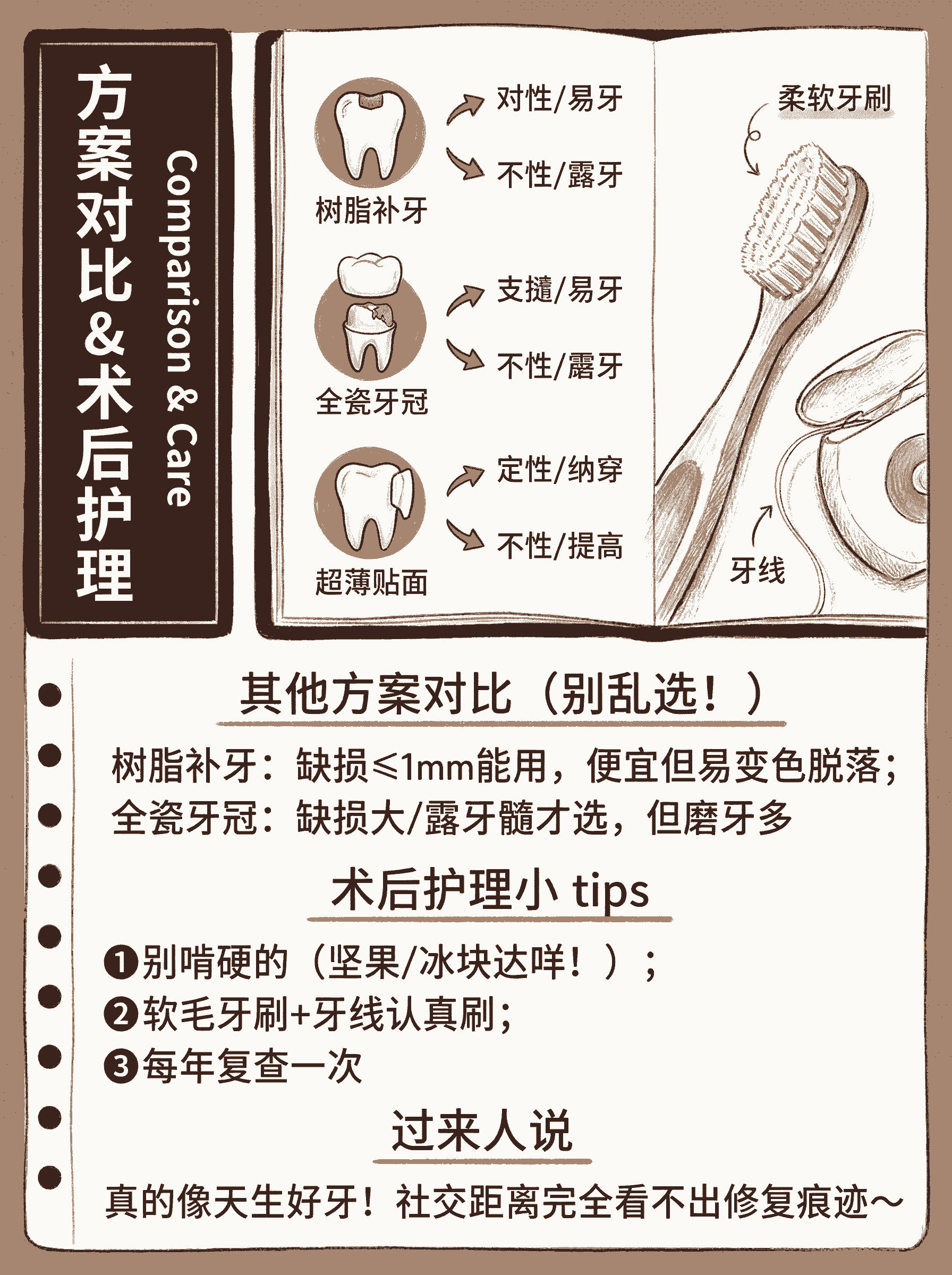 门牙磕掉一小块怎么修复最自然案例图片 3