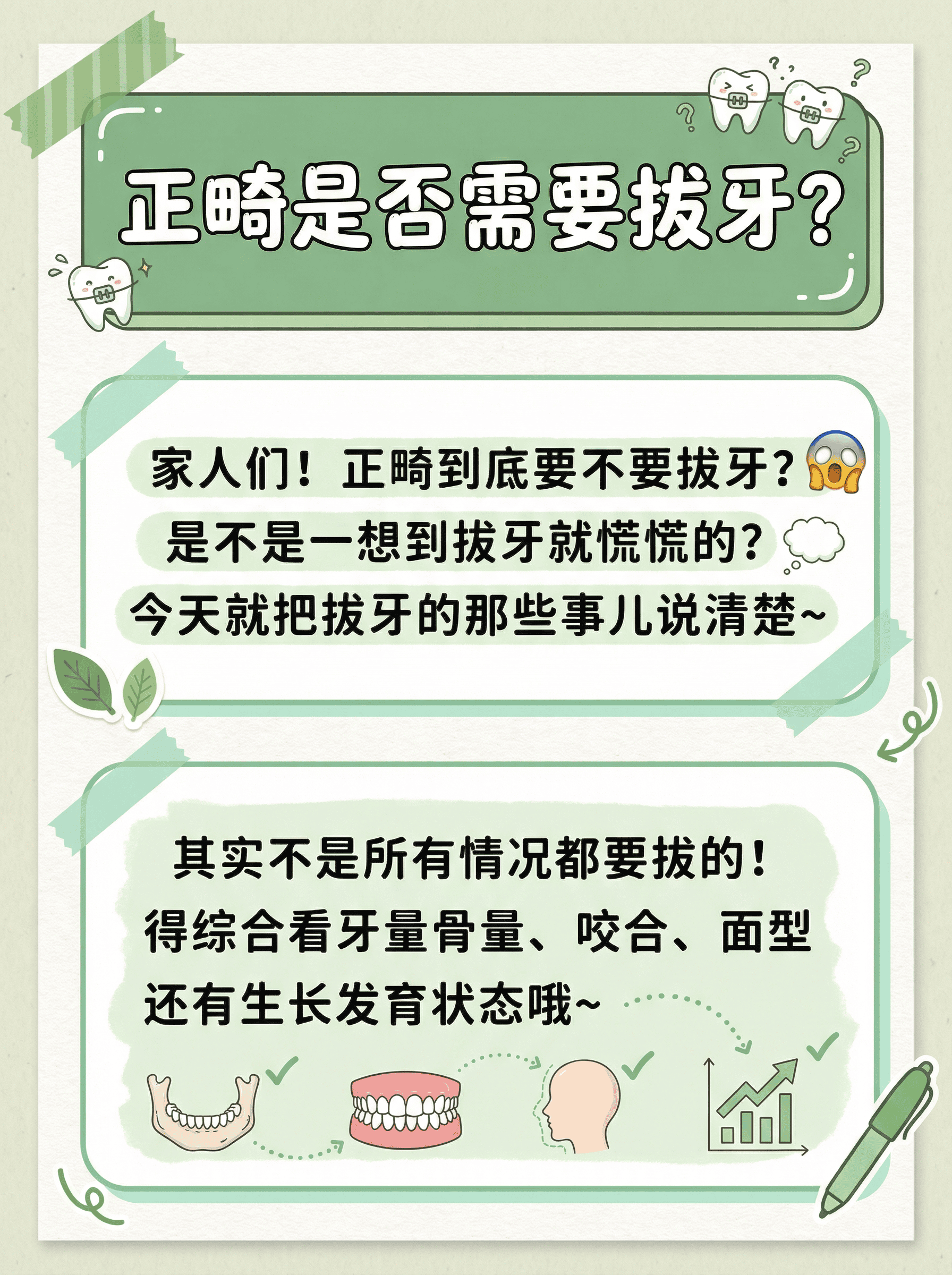 正畸必看！拔牙or不拔？一篇说清案例图片 2