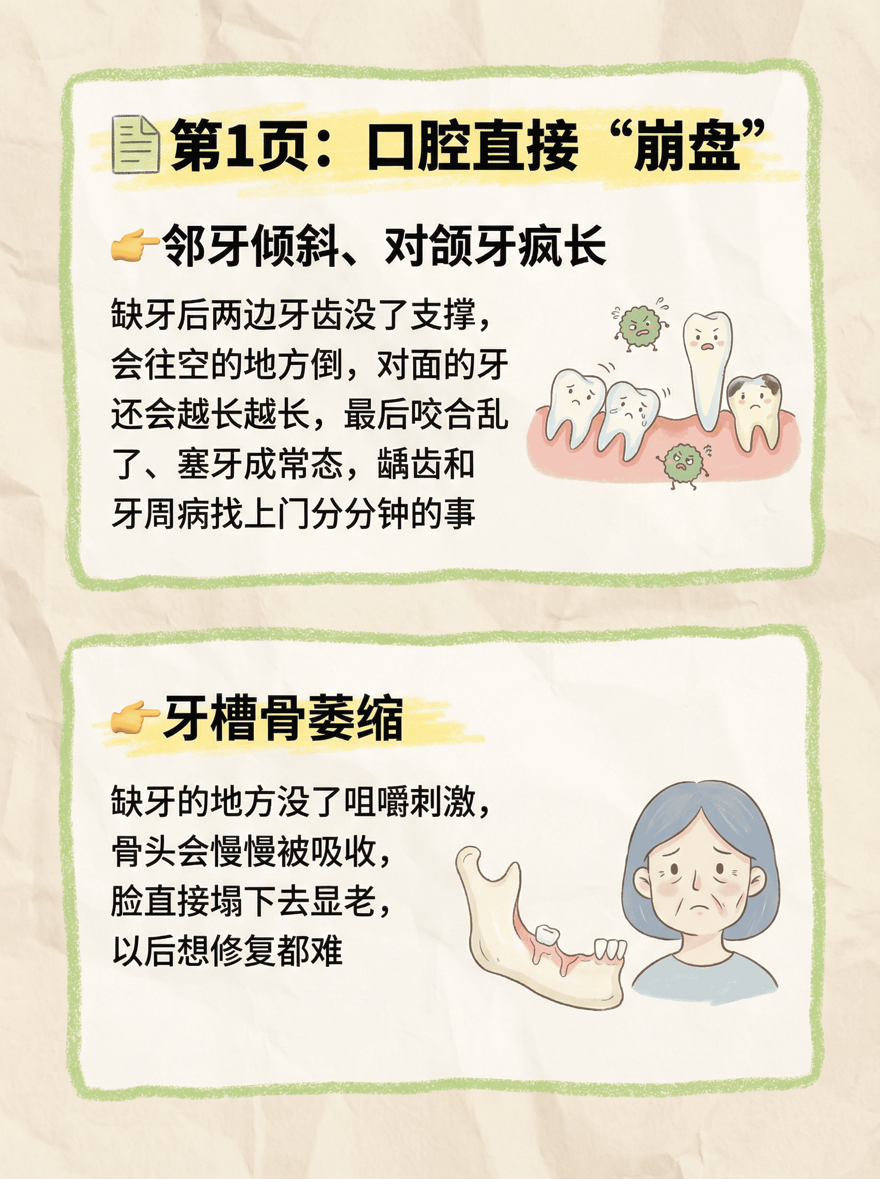 缺牙不补=慢性自杀？案例图片 2