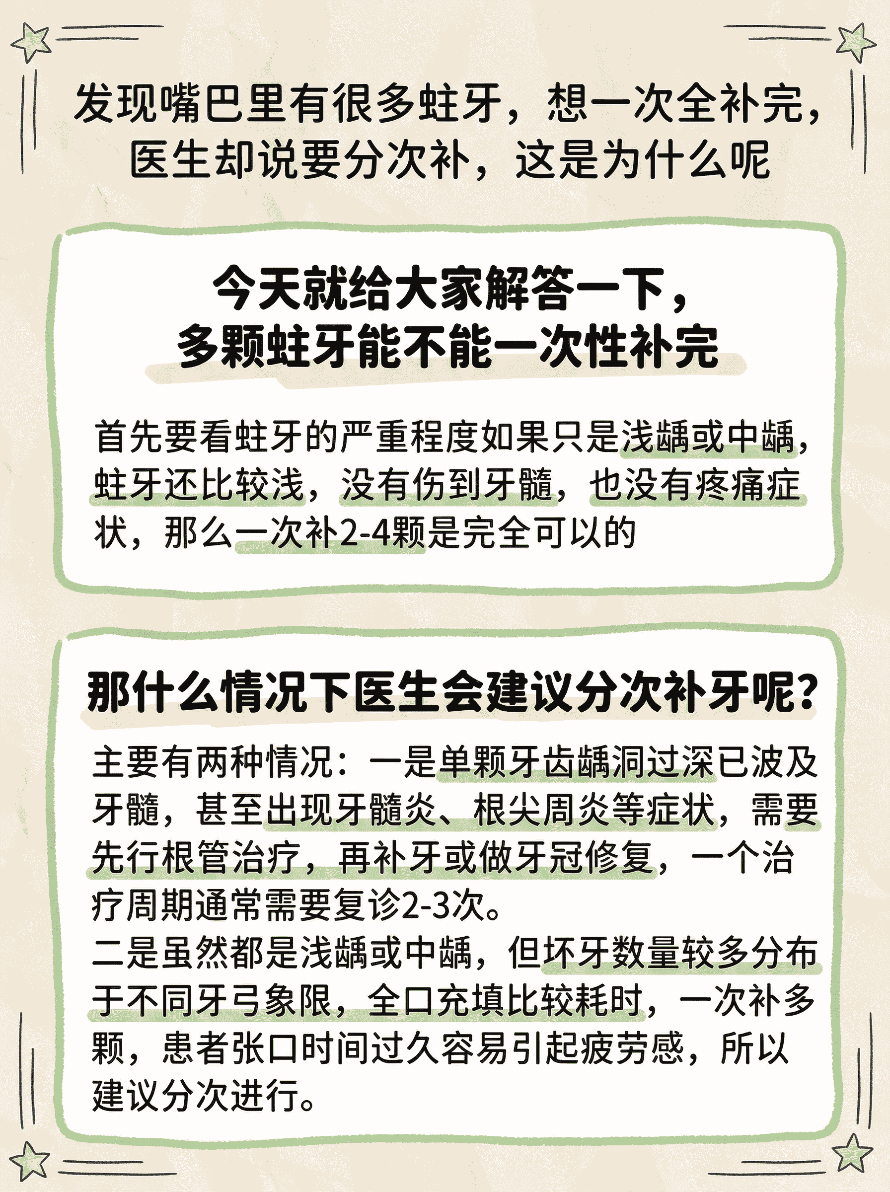 有很多蛀牙能一次全补了吗案例图片 2
