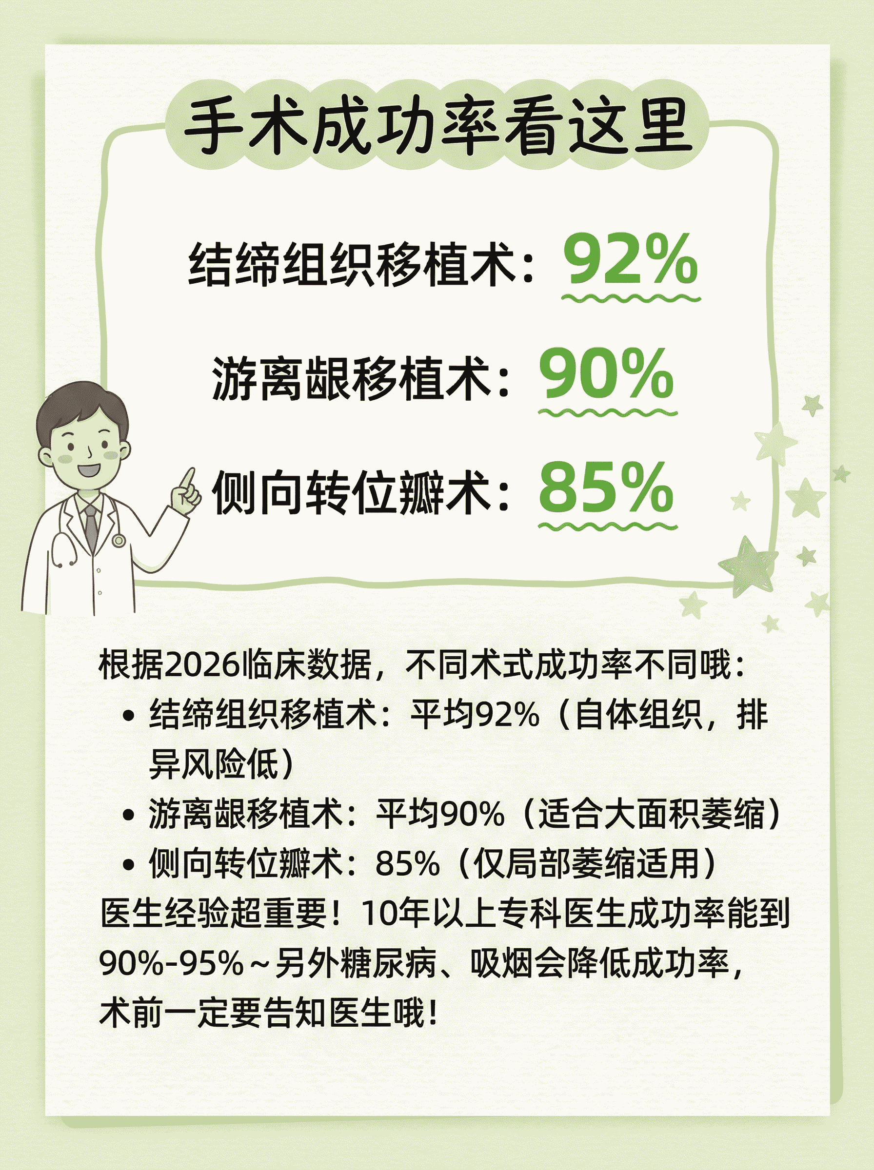 牙龈移植手术到底有用吗案例图片 2